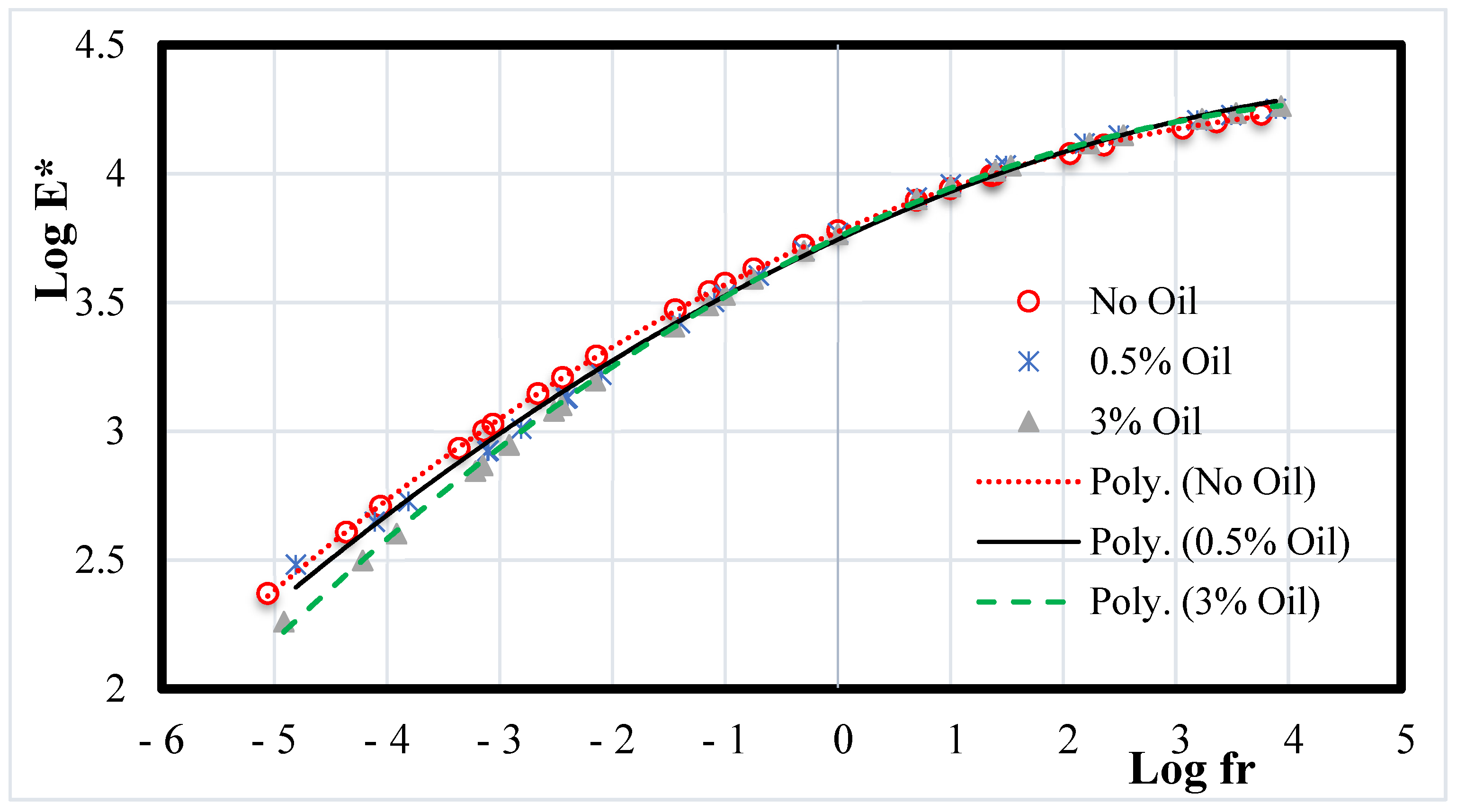 Materials 15 04811 g014