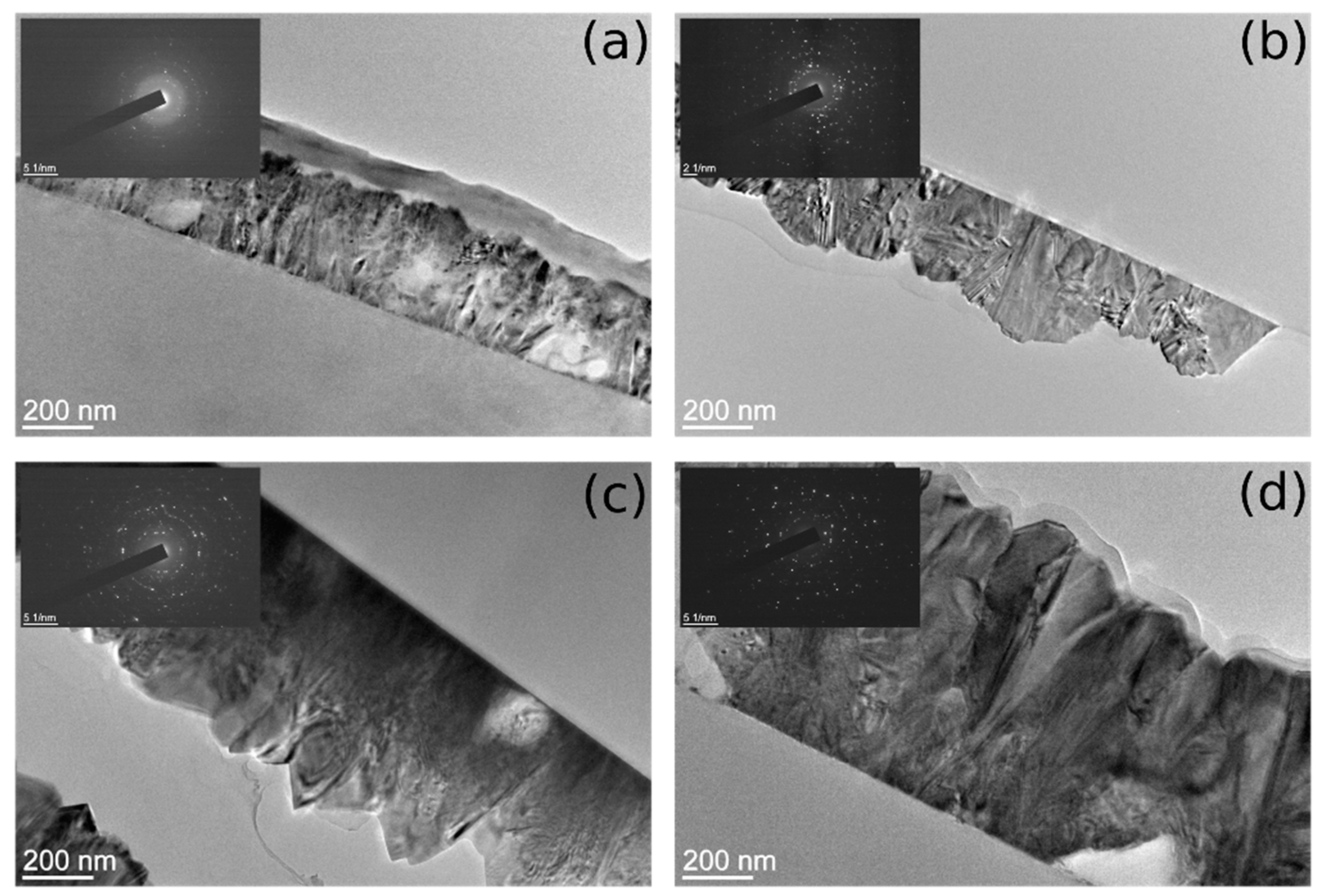 Materials 15 04814 g001