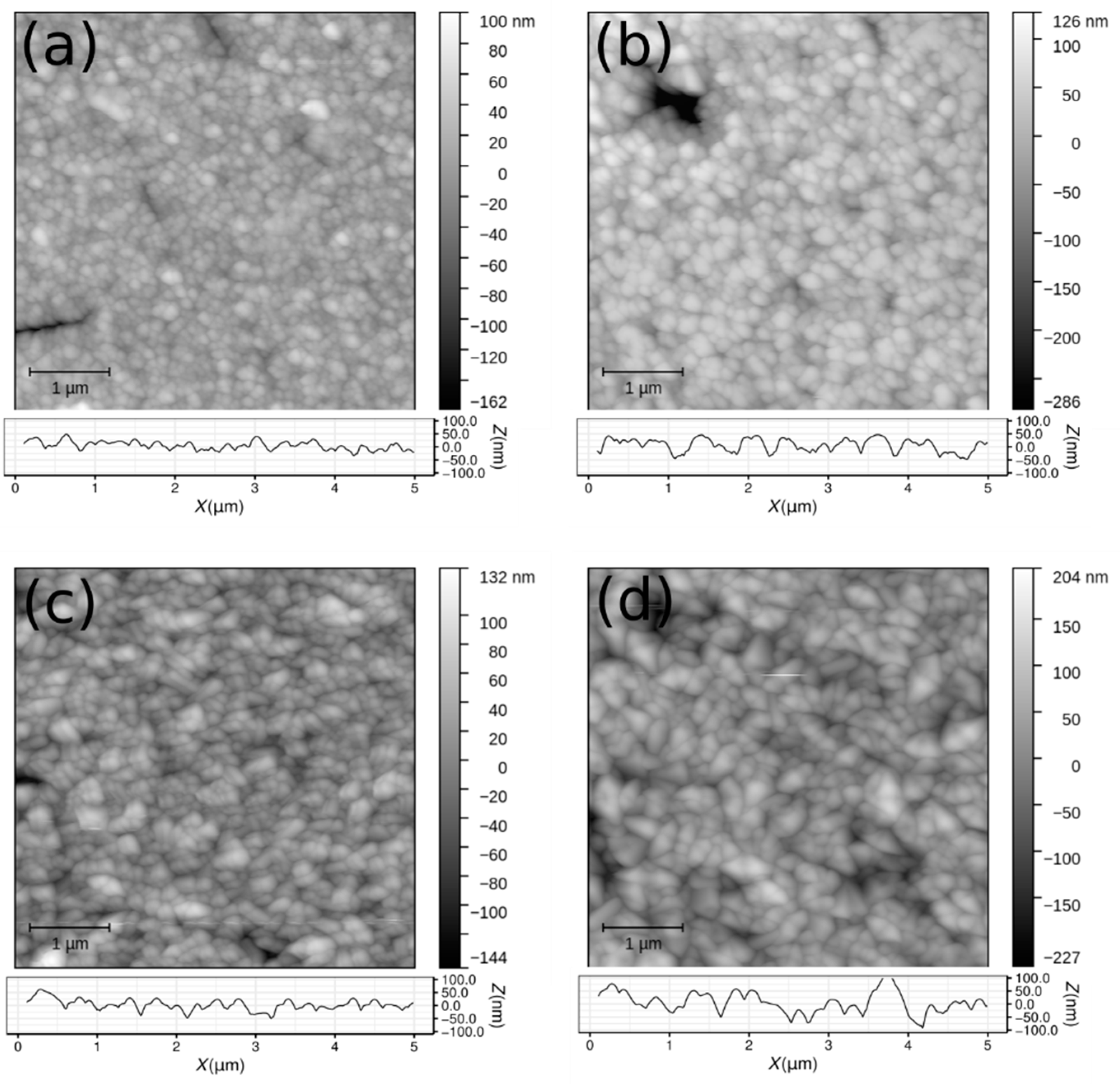 Materials 15 04814 g003