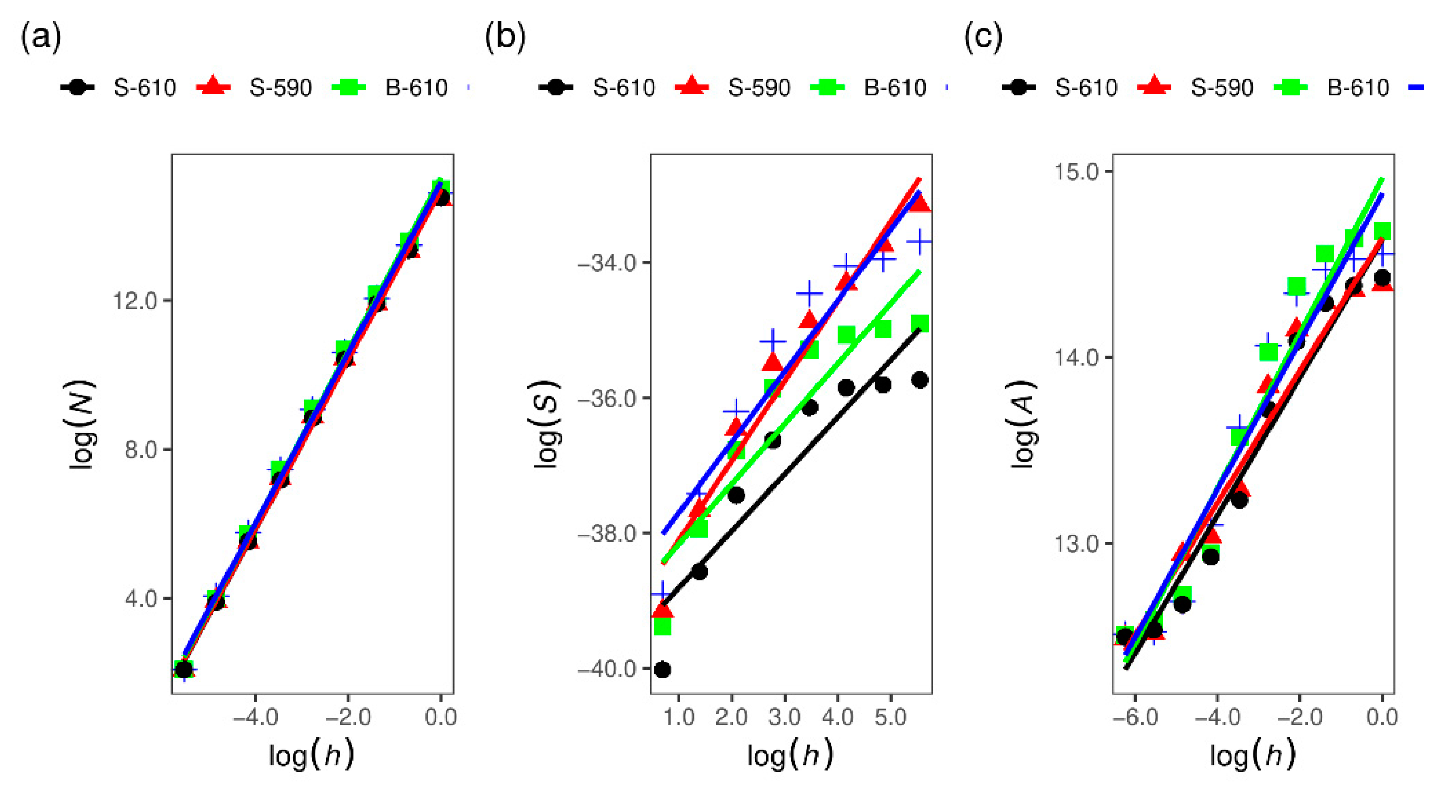 Materials 15 04814 g004