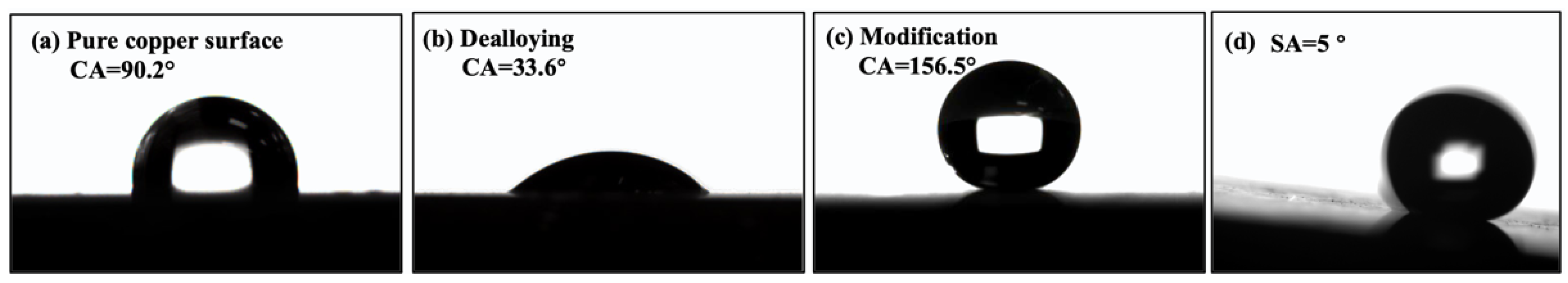Materials 15 04816 g007 Materials 15 04816 g007