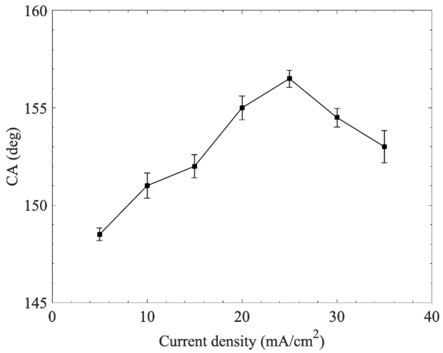 Materials 15 04816 g008 Materials 15 04816 g008