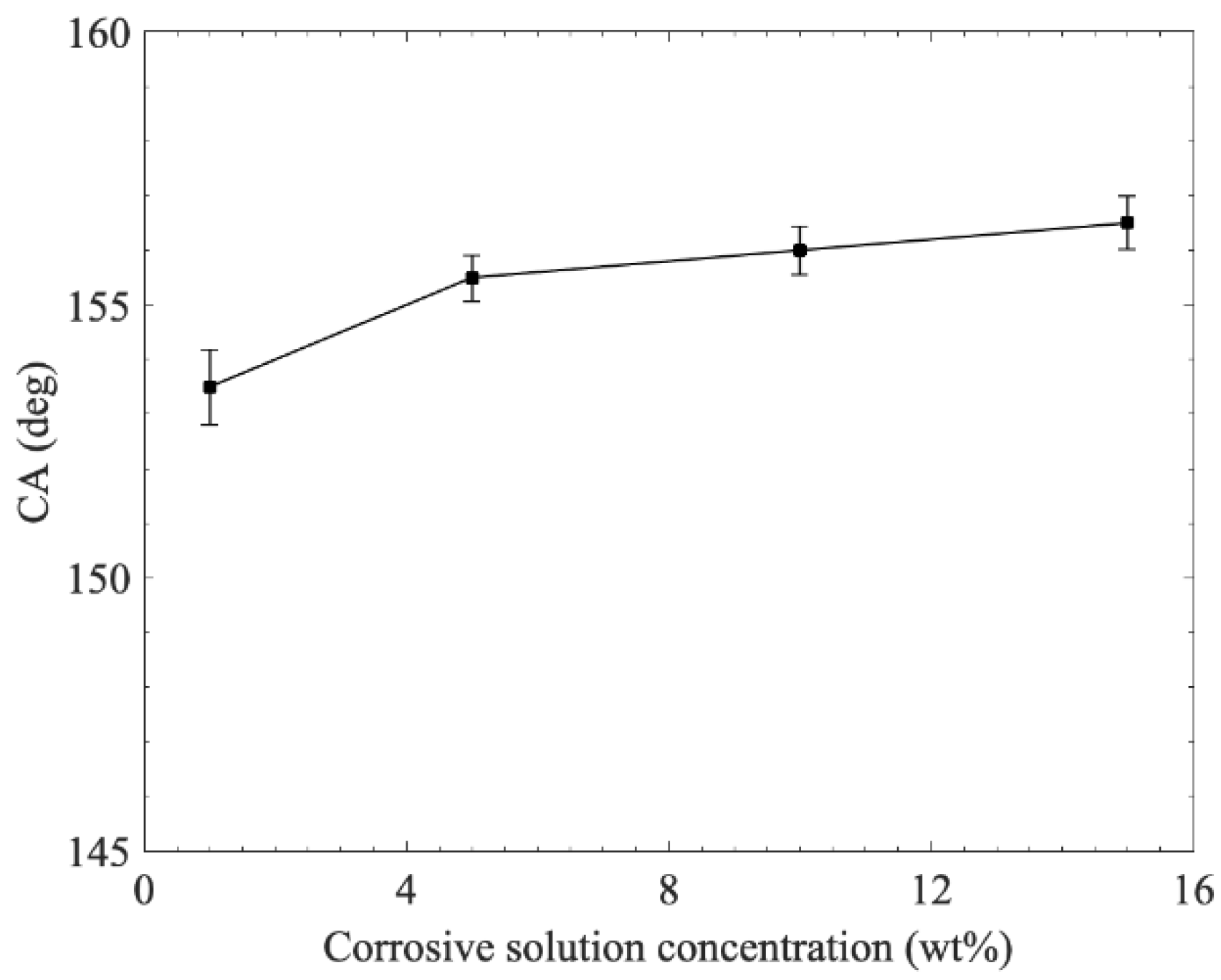 Materials 15 04816 g009 Materials 15 04816 g009