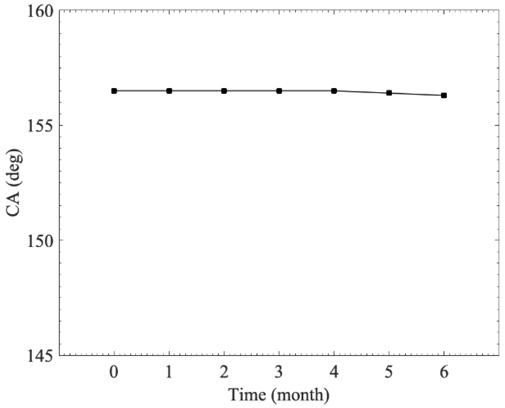 Materials 15 04816 g014 Materials 15 04816 g014