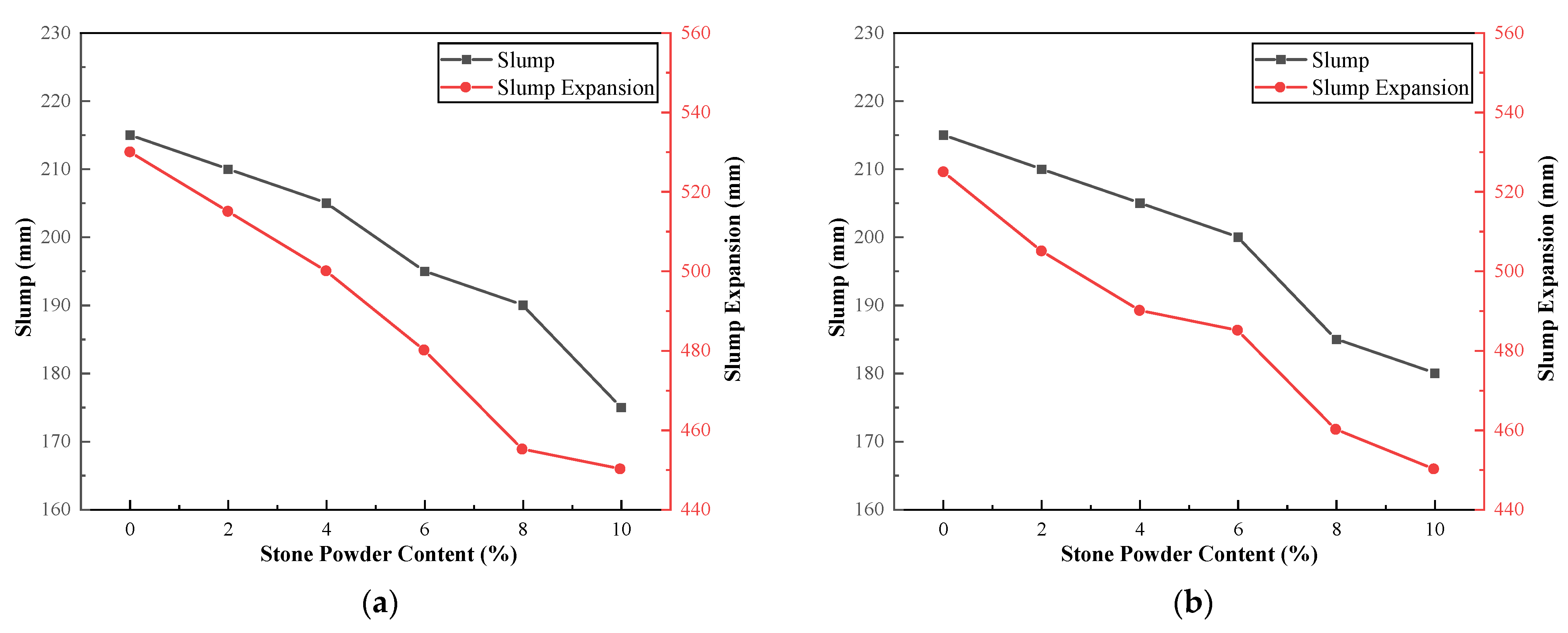 Materials 15 04817 g008a 550