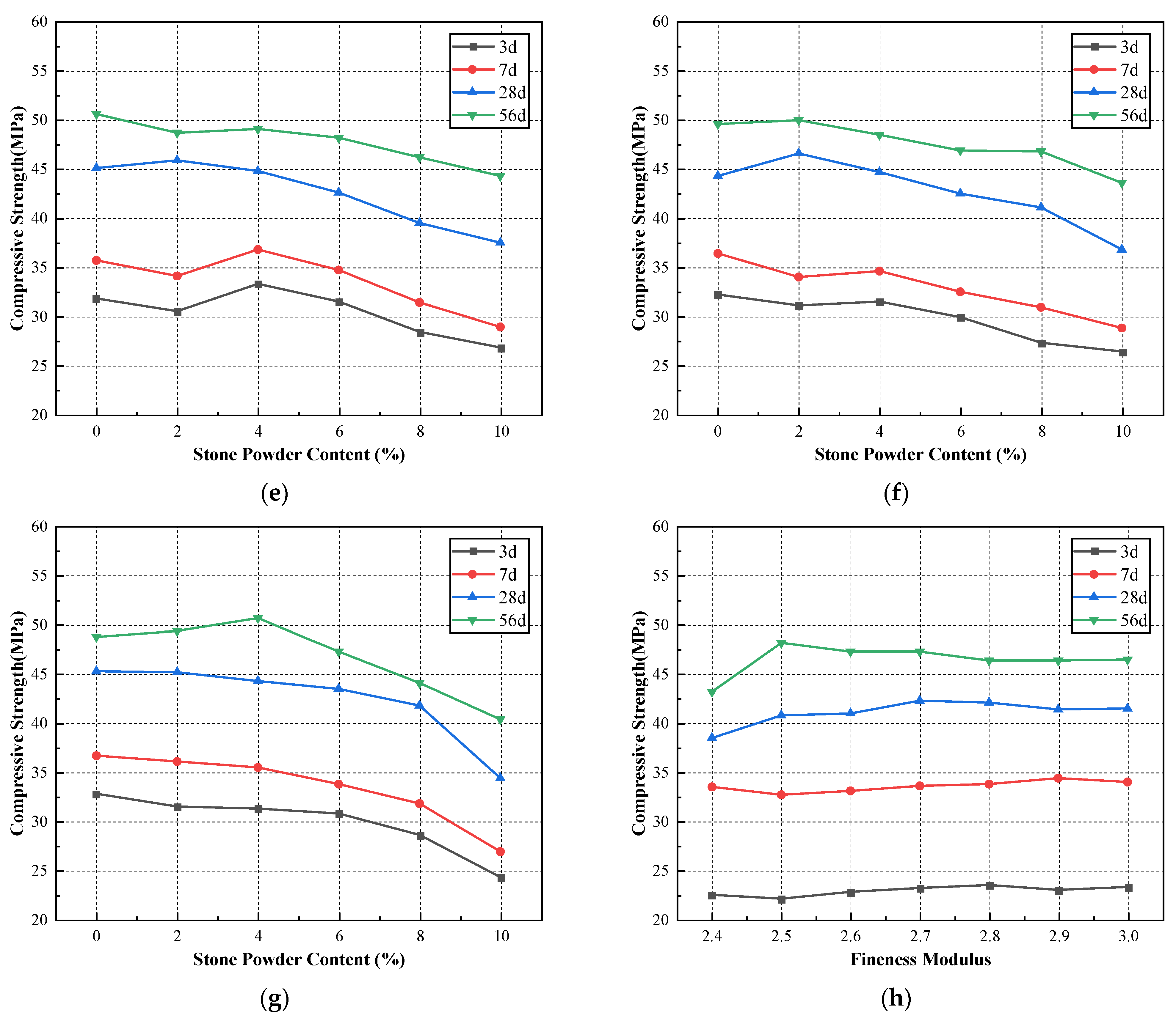 Materials 15 04817 g009b 550