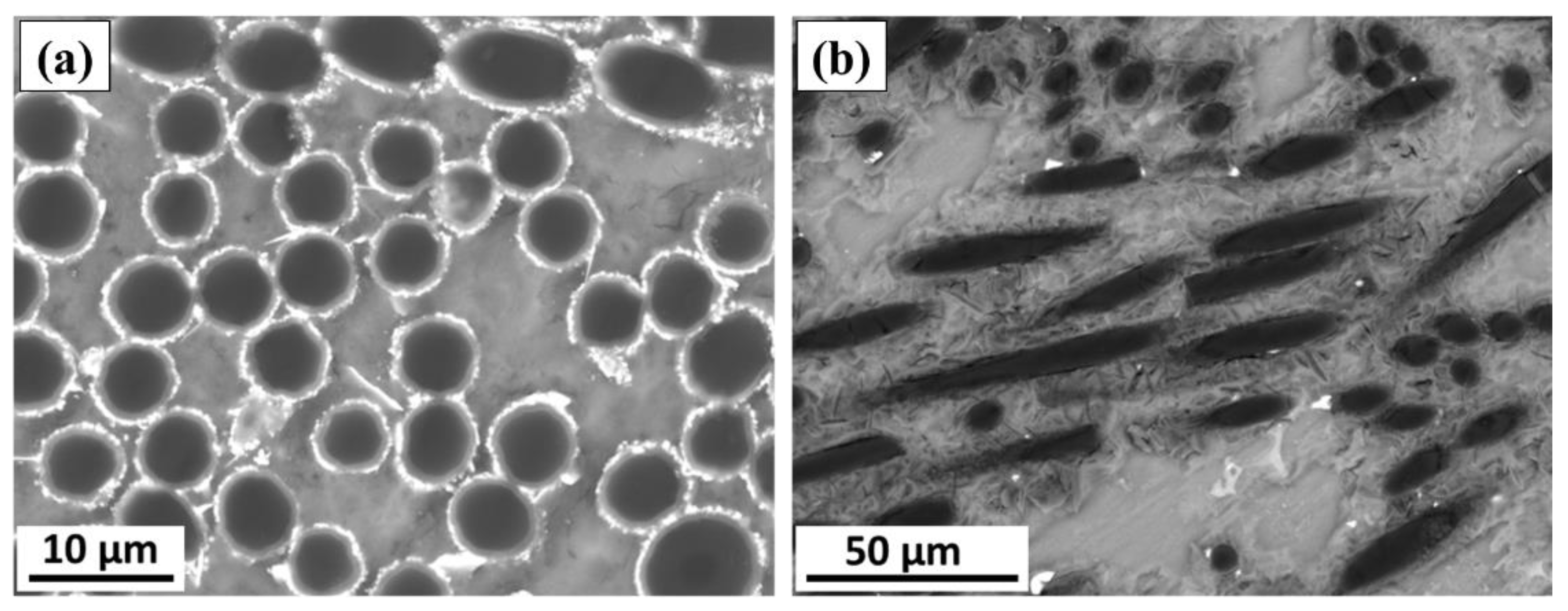 Materials 15 04818 g007 550