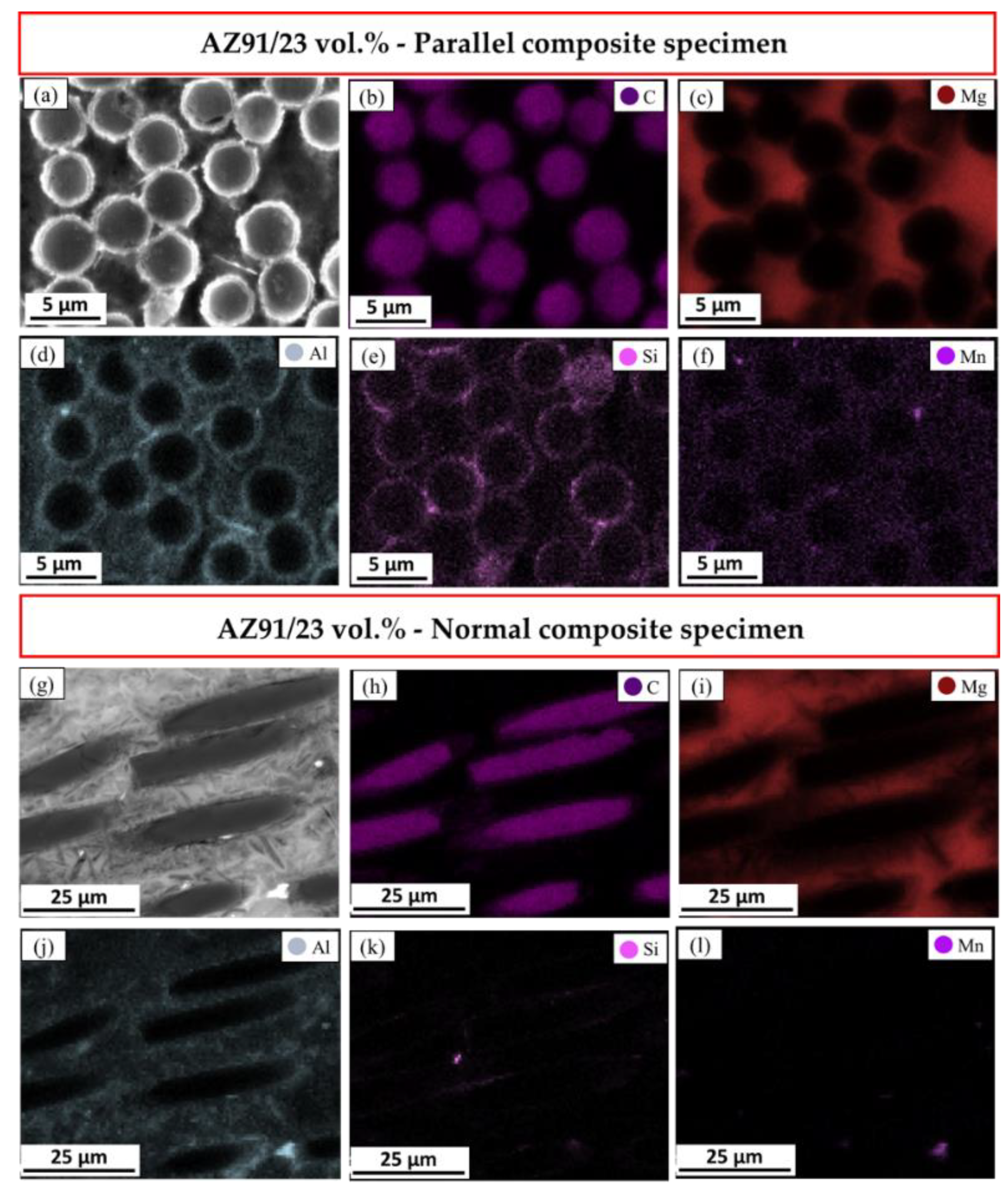Materials 15 04818 g008 550