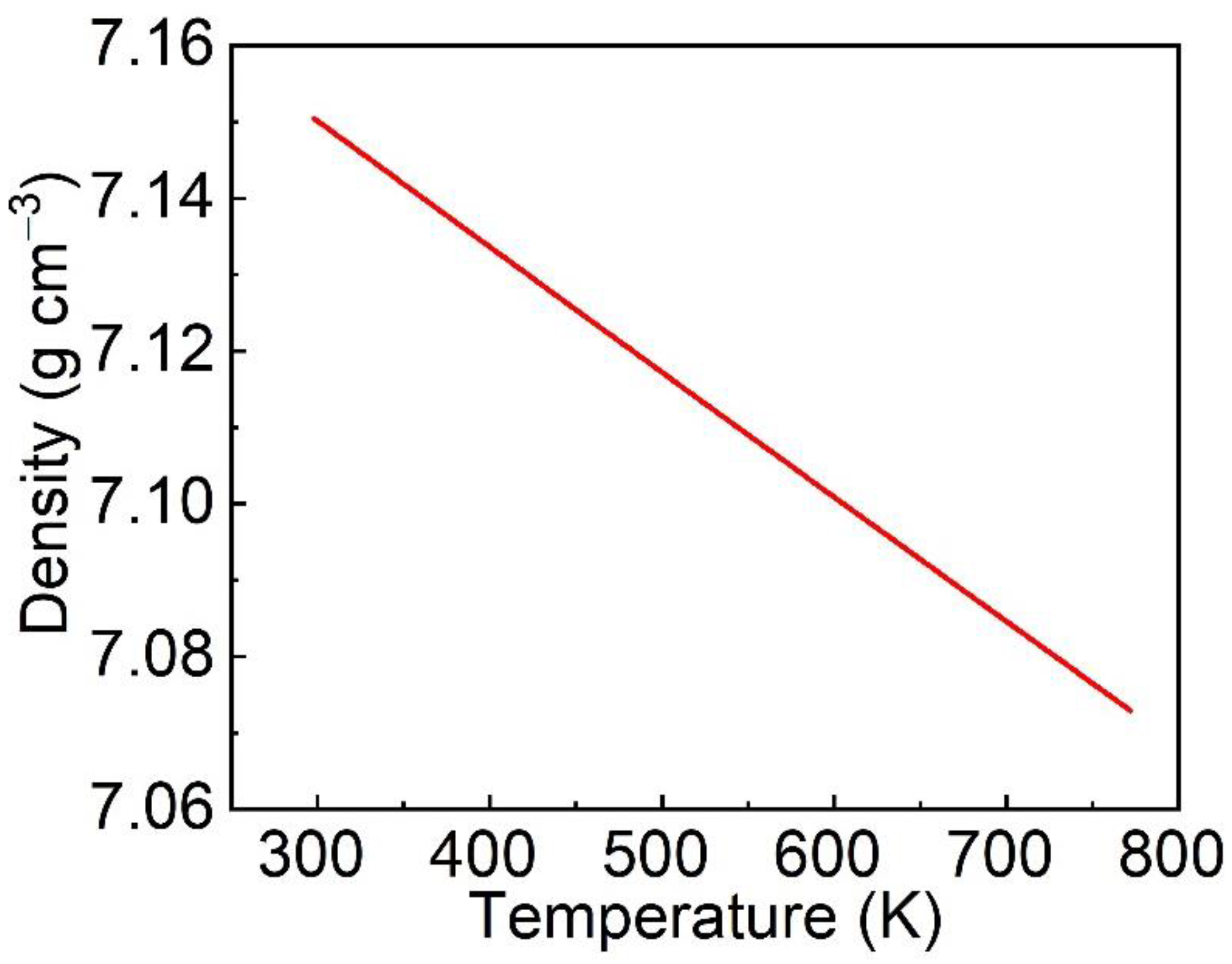 Materials 15 04819 g004