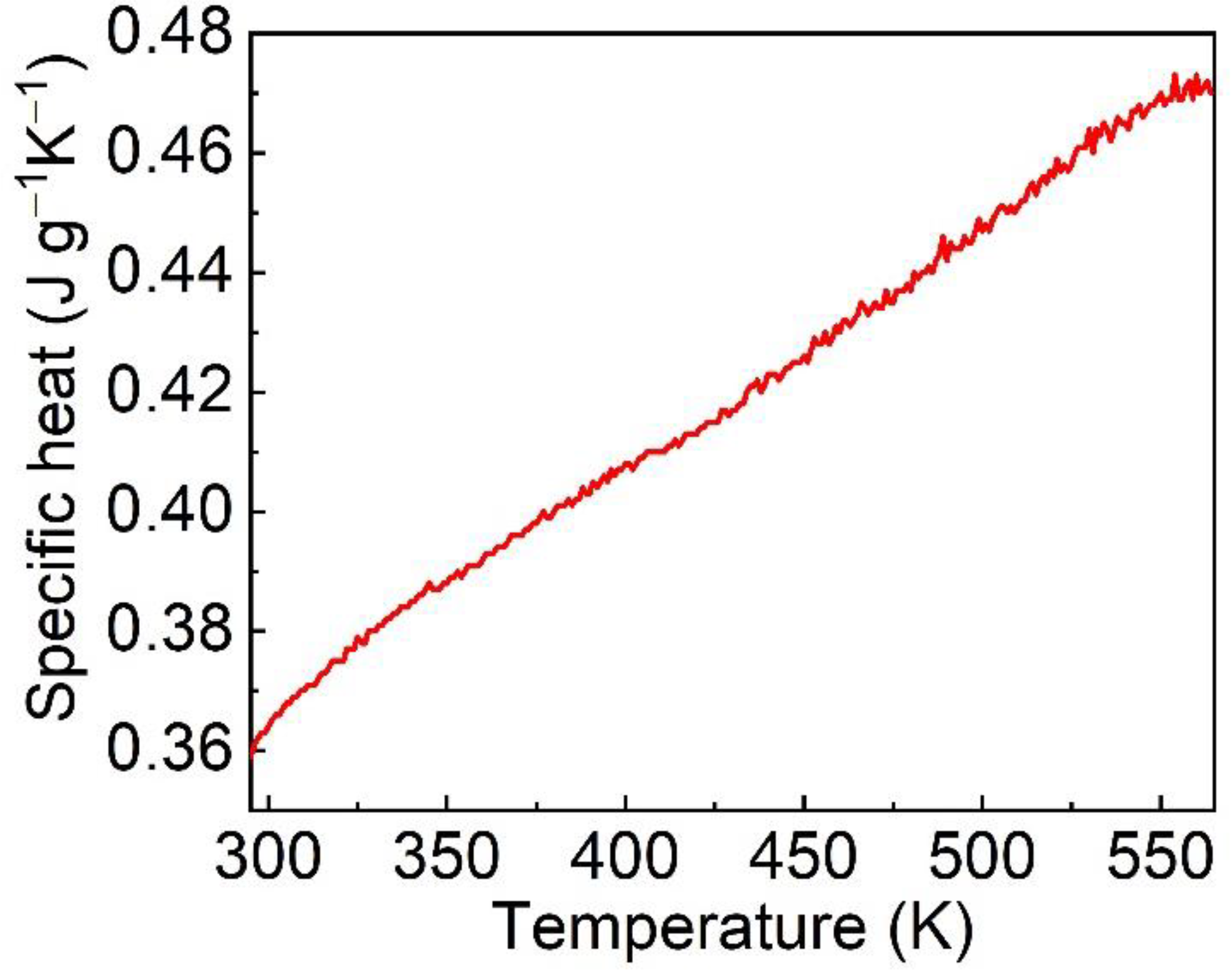 Materials 15 04819 g006