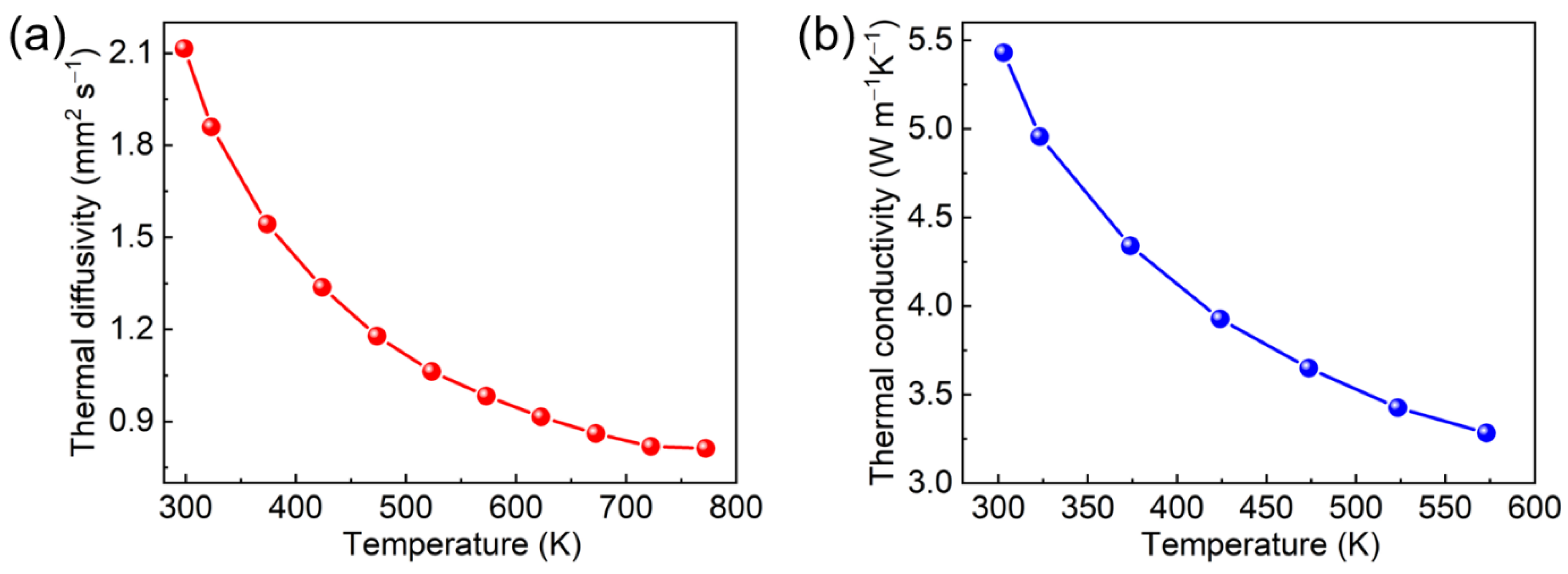 Materials 15 04819 g007