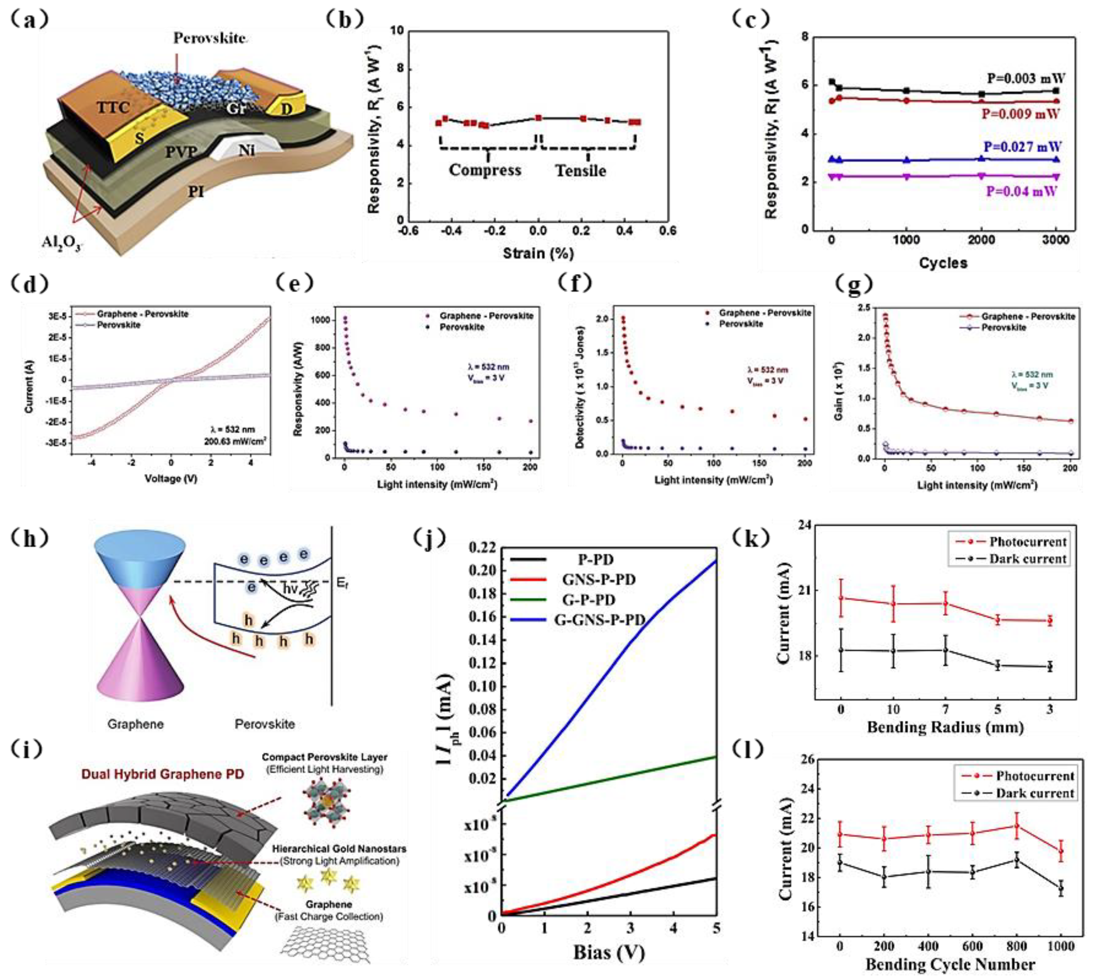 Materials 15 04820 g005