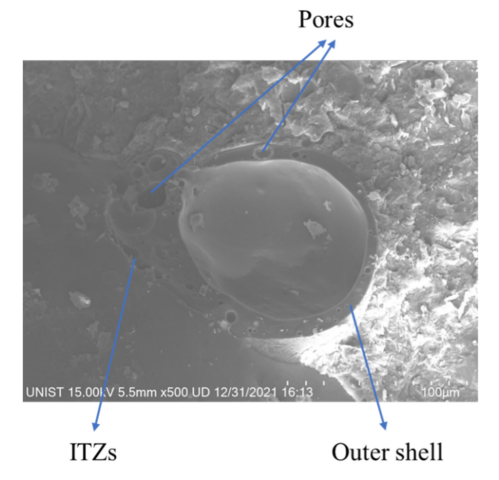 Materials 15 04821 g004