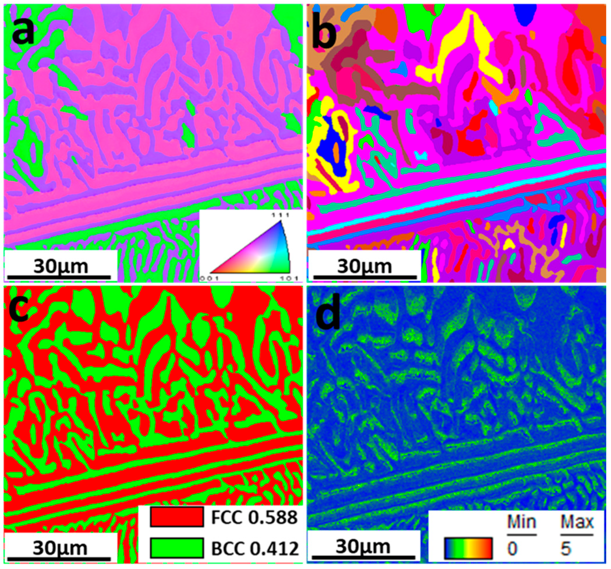 Materials 15 04822 g002