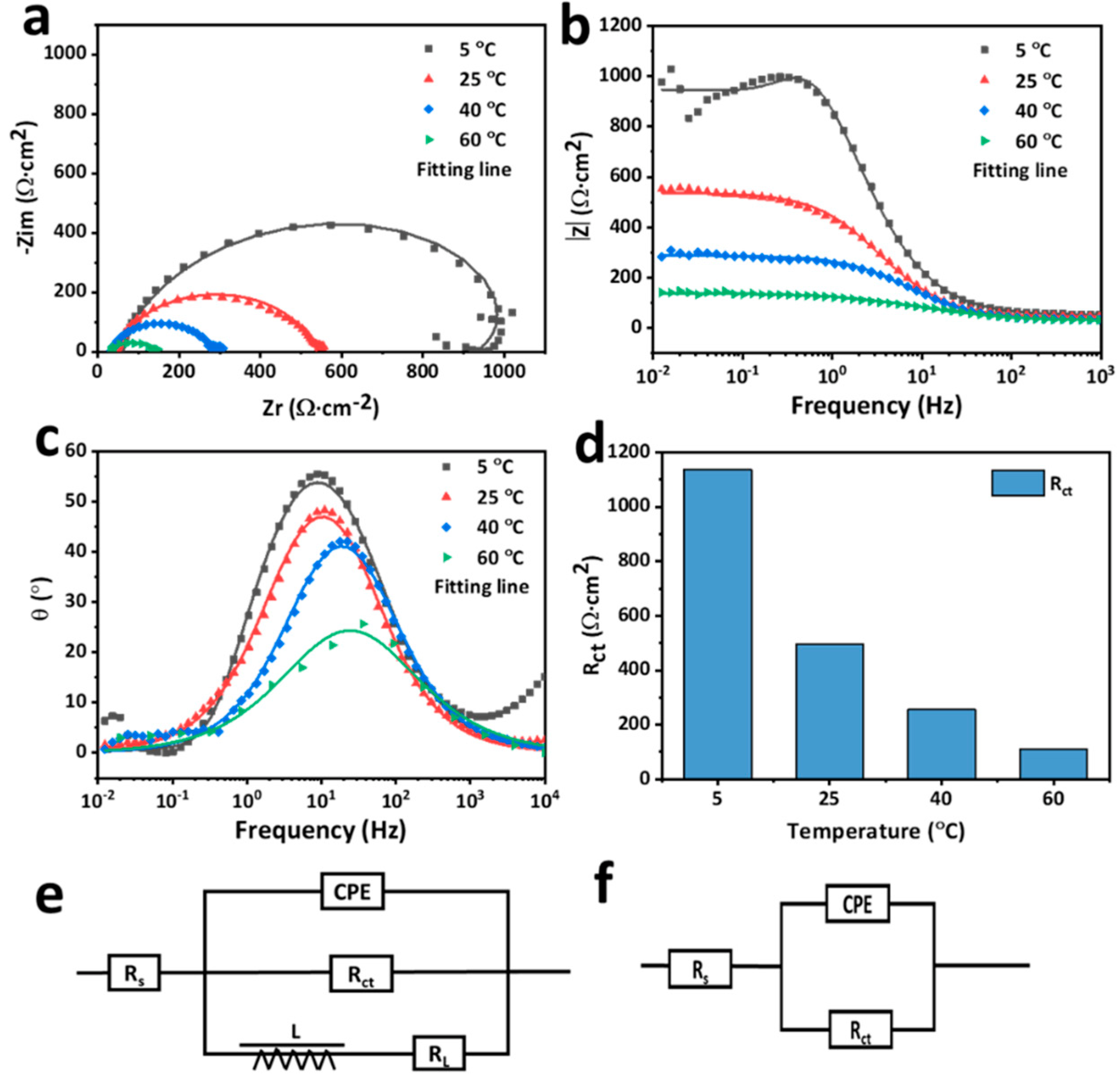Materials 15 04822 g006
