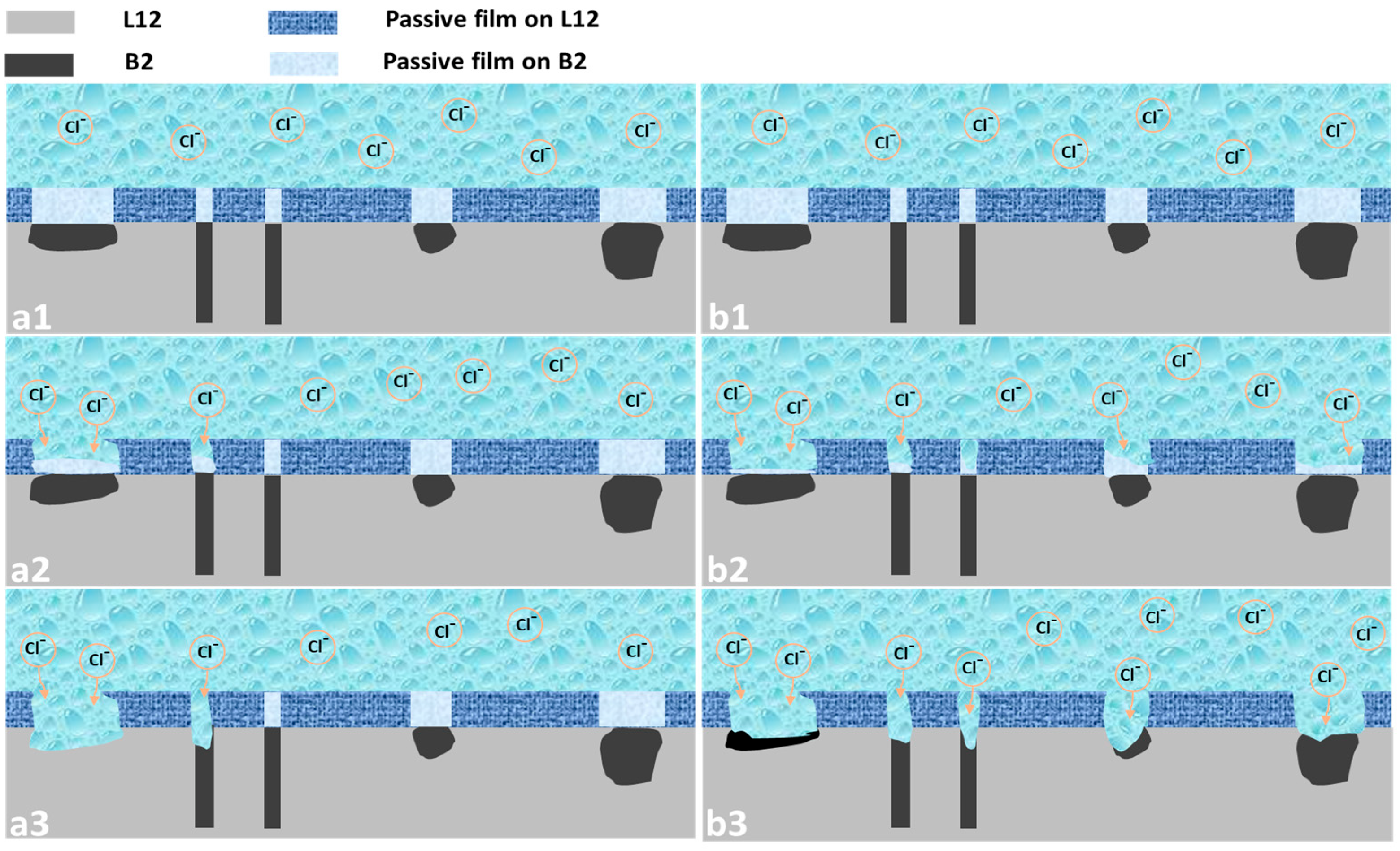 Materials 15 04822 g014
