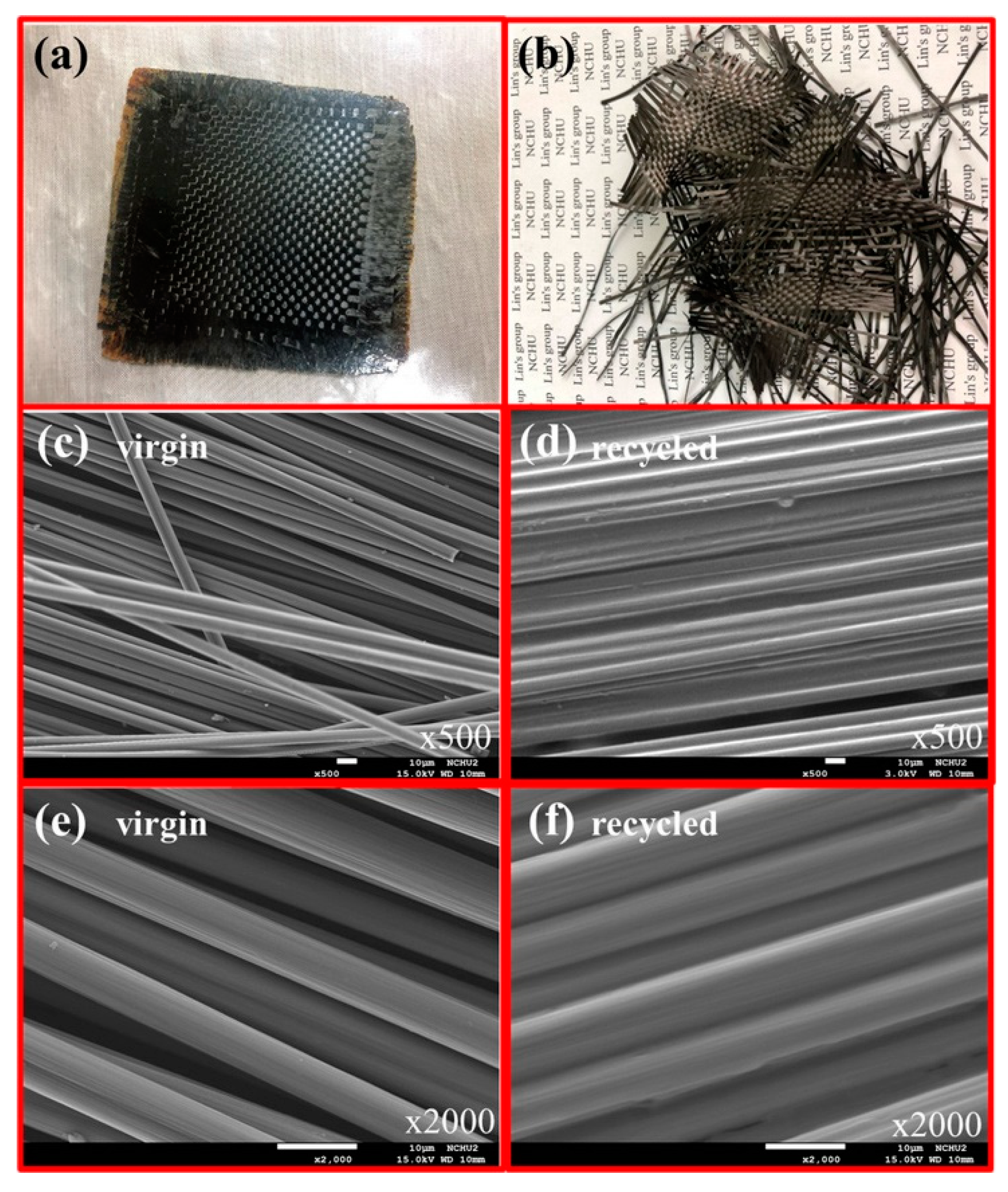 Materials 15 04824 g007 550