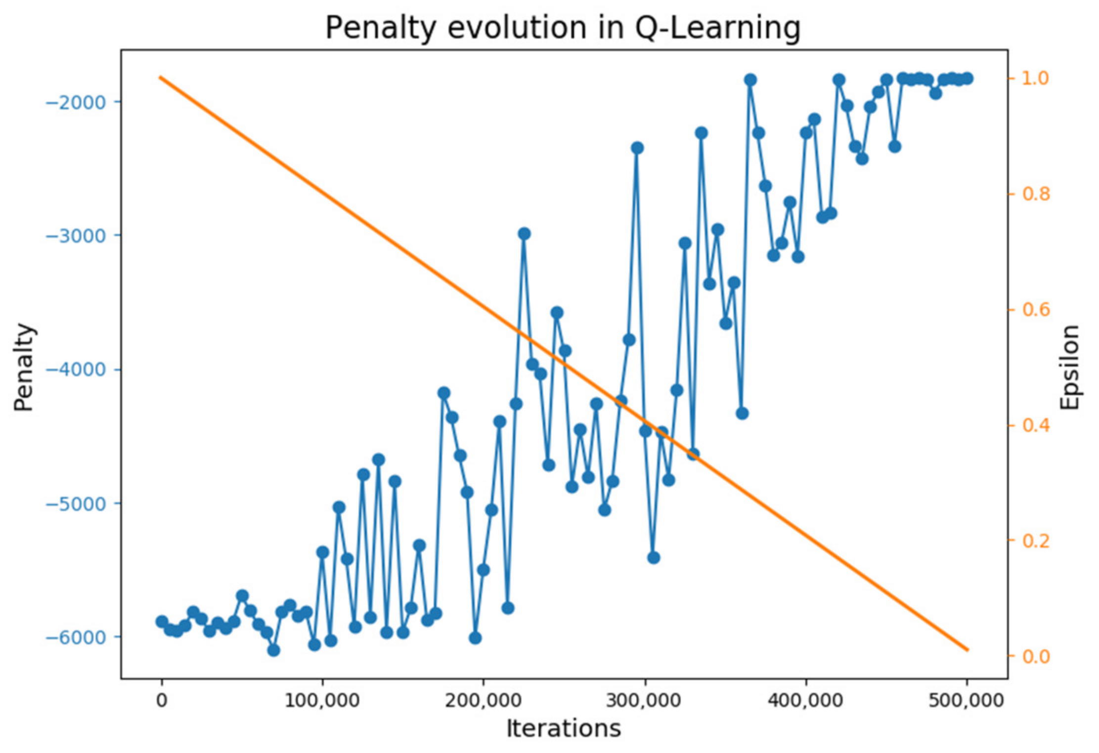 Materials 15 04825 g007 550