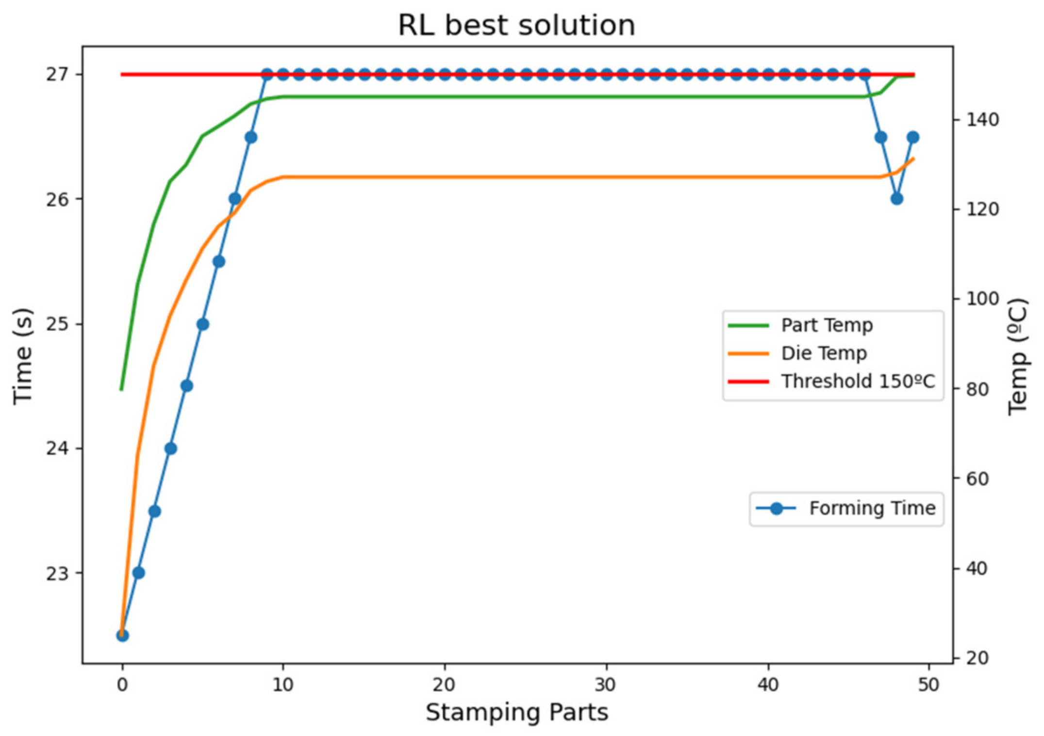 Materials 15 04825 g008 550