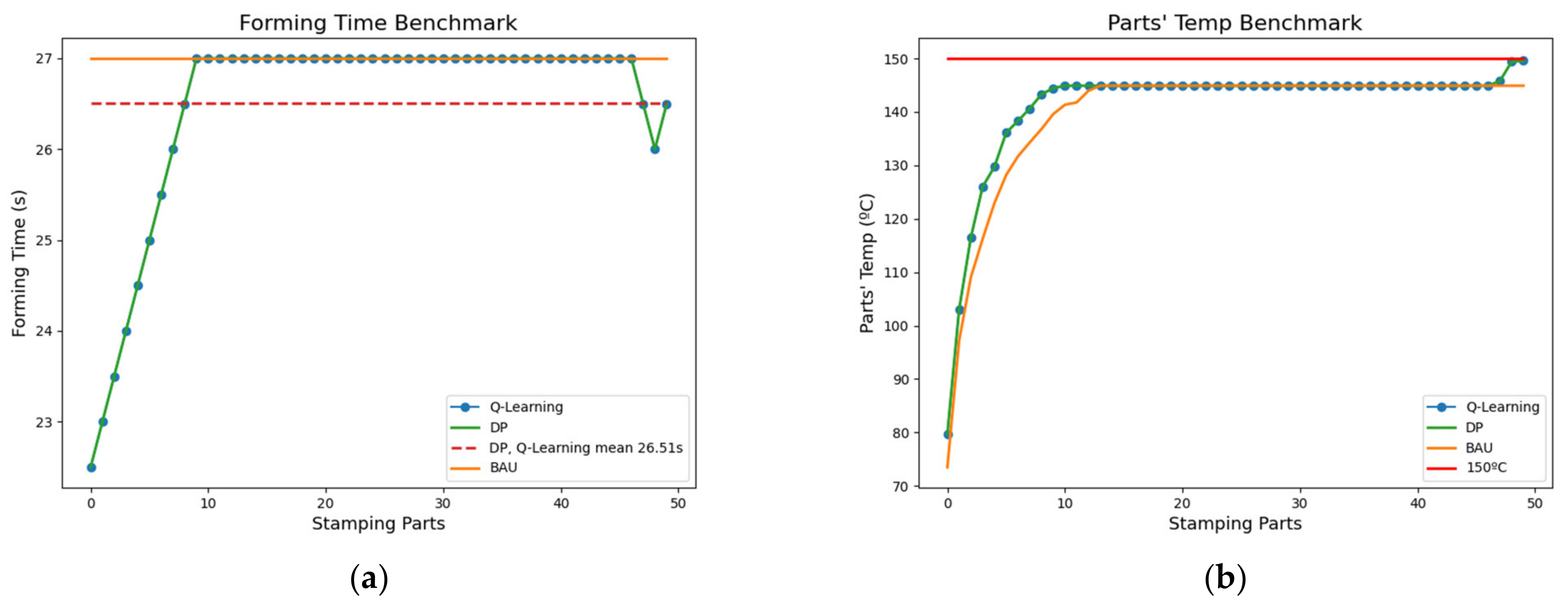 Materials 15 04825 g009 550