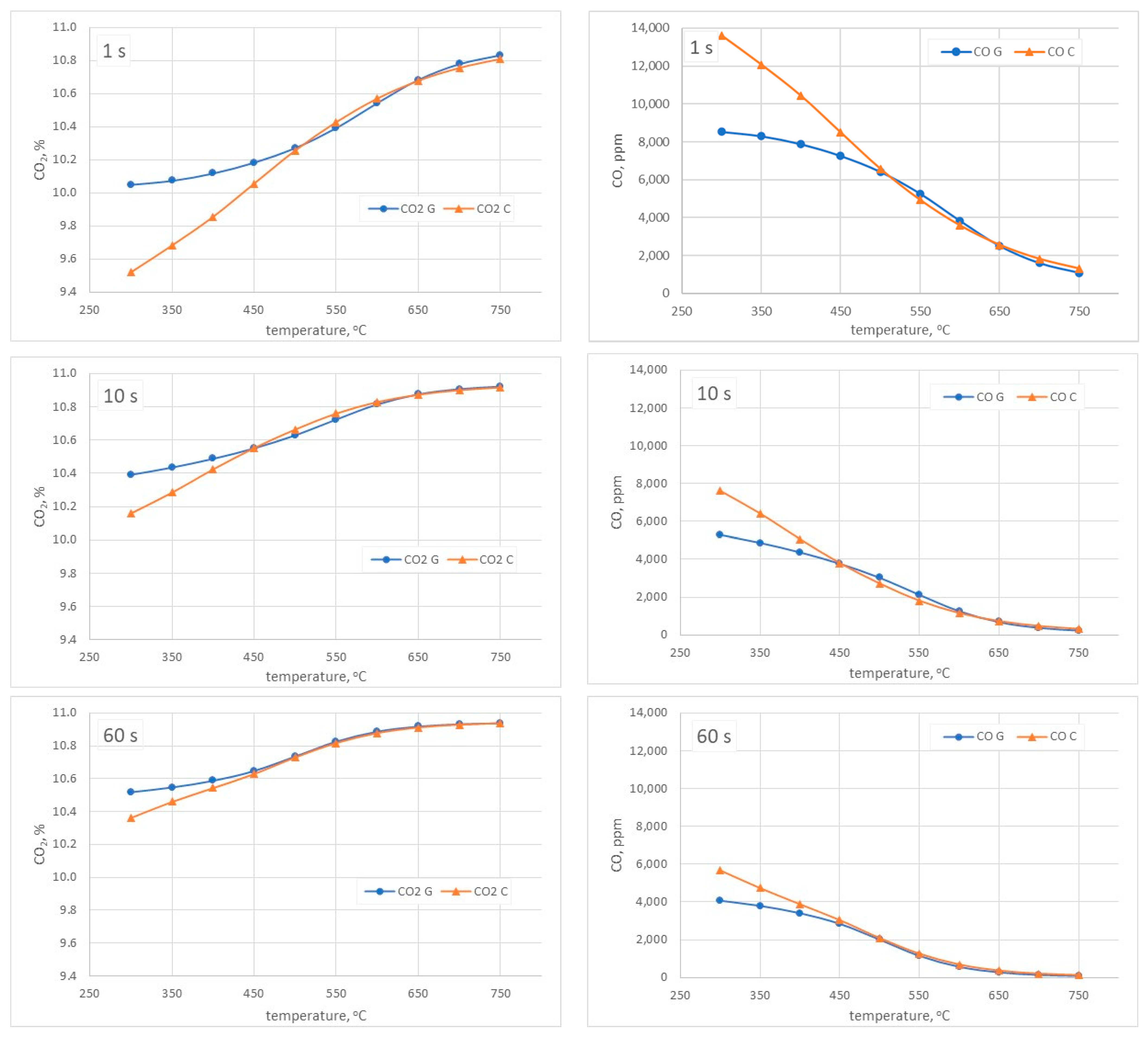 Materials 15 04826 g004 550