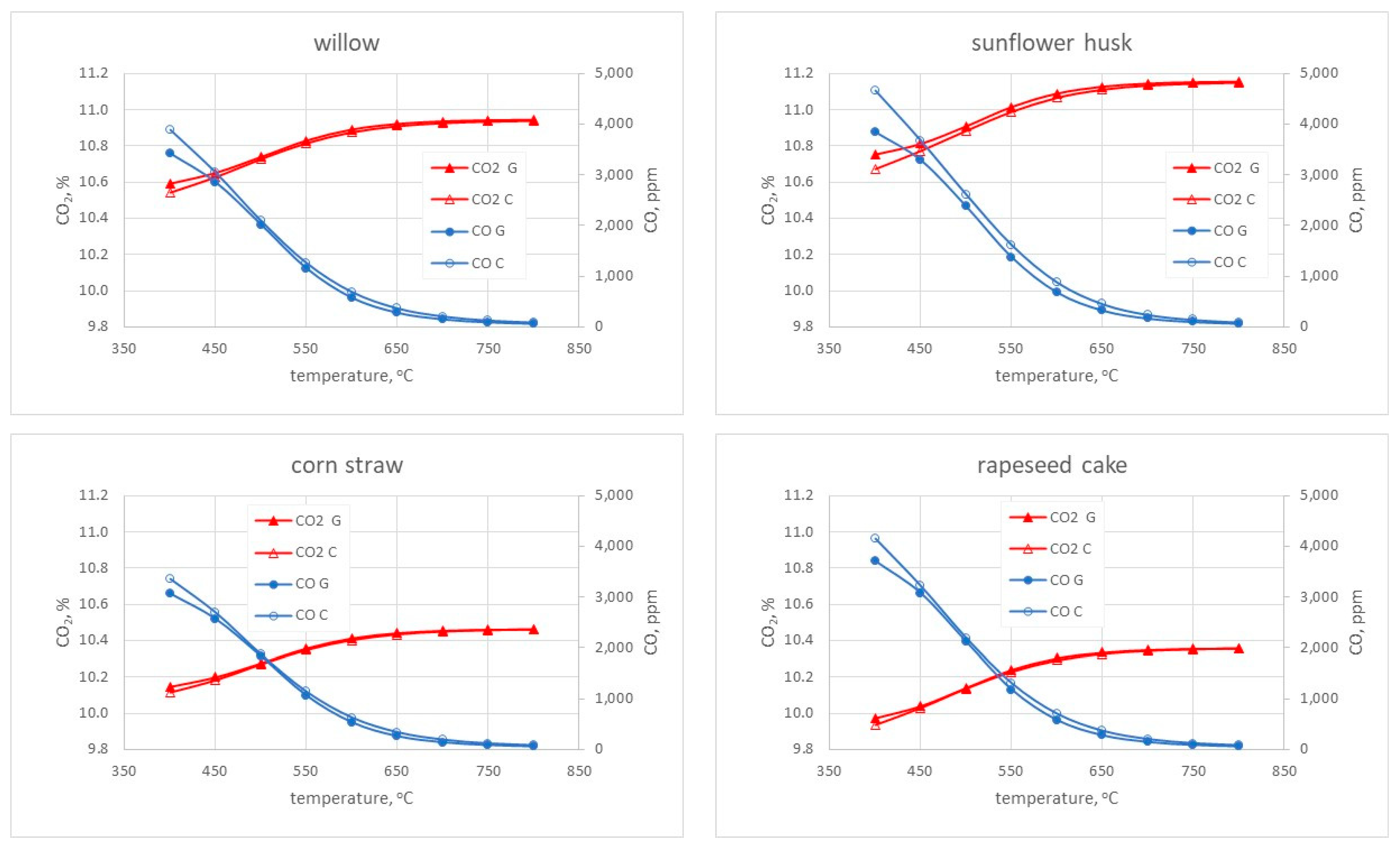 Materials 15 04826 g005 550