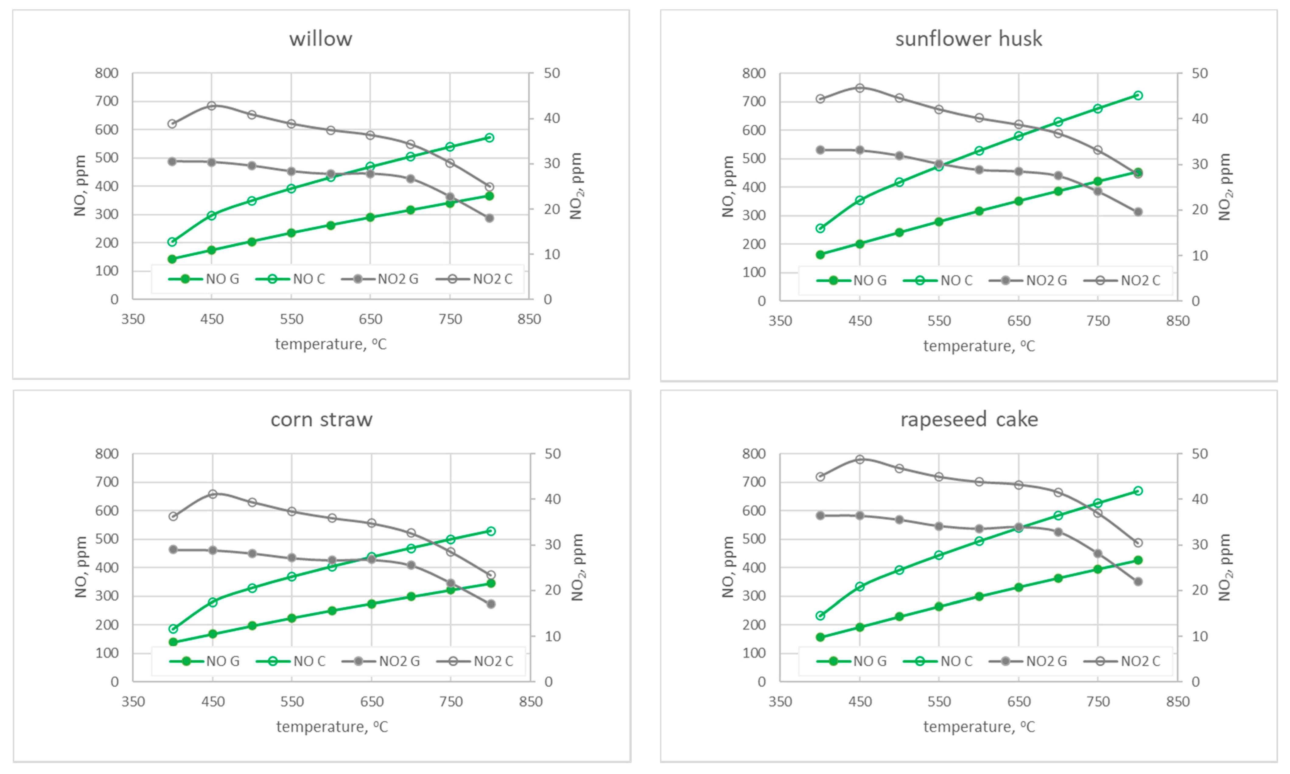 Materials 15 04826 g006 550