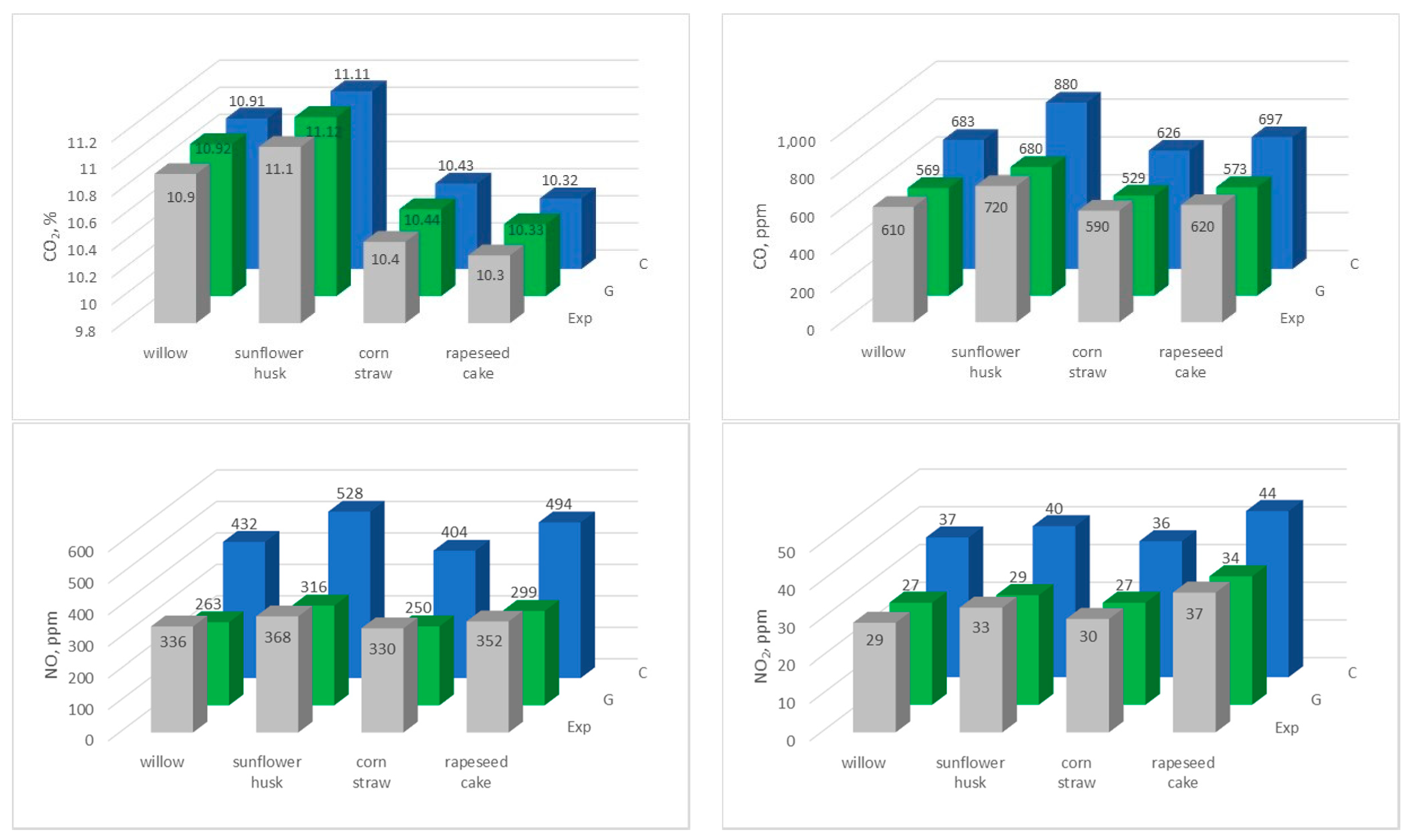 Materials 15 04826 g007 550