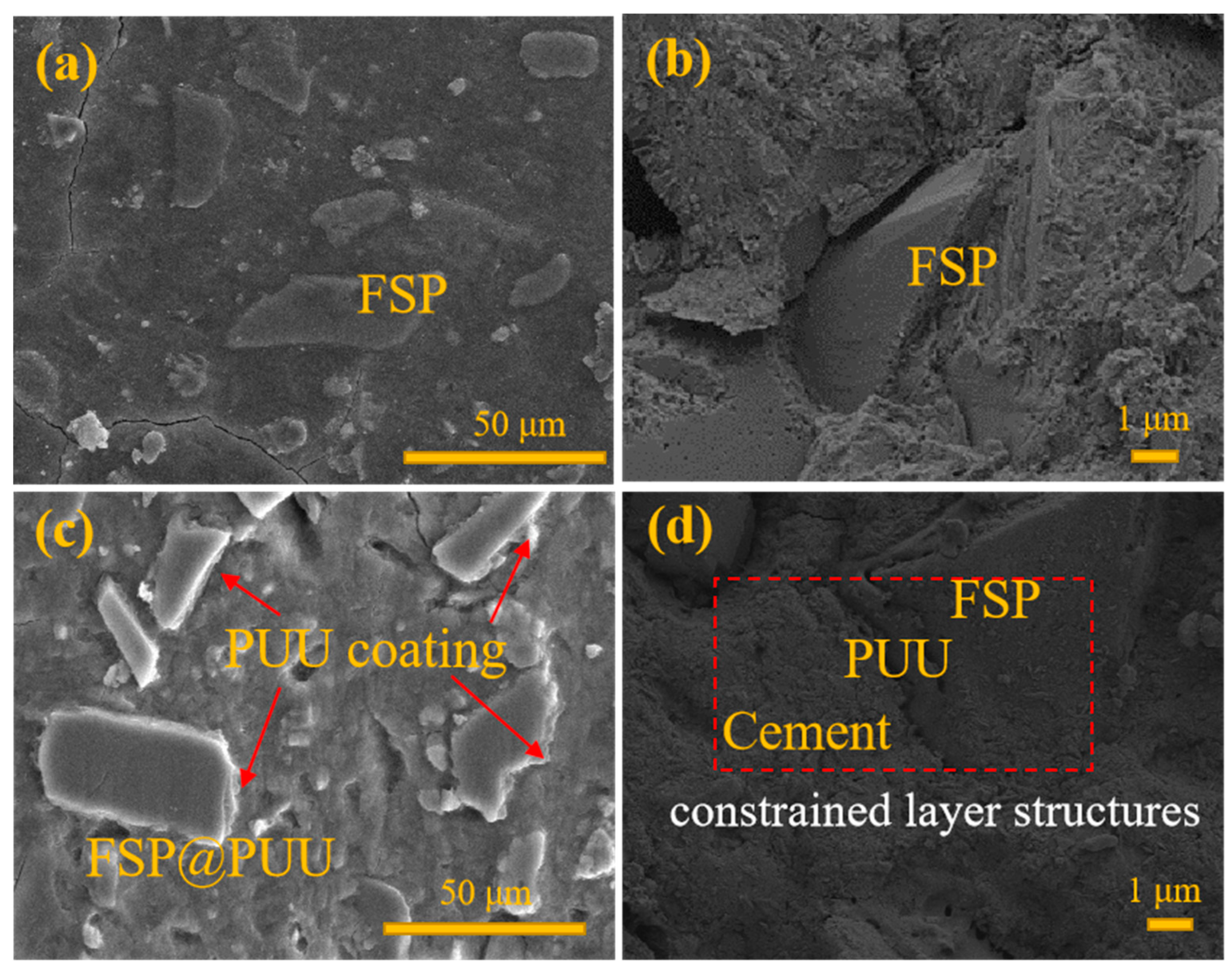 Materials 15 04827 g010 550