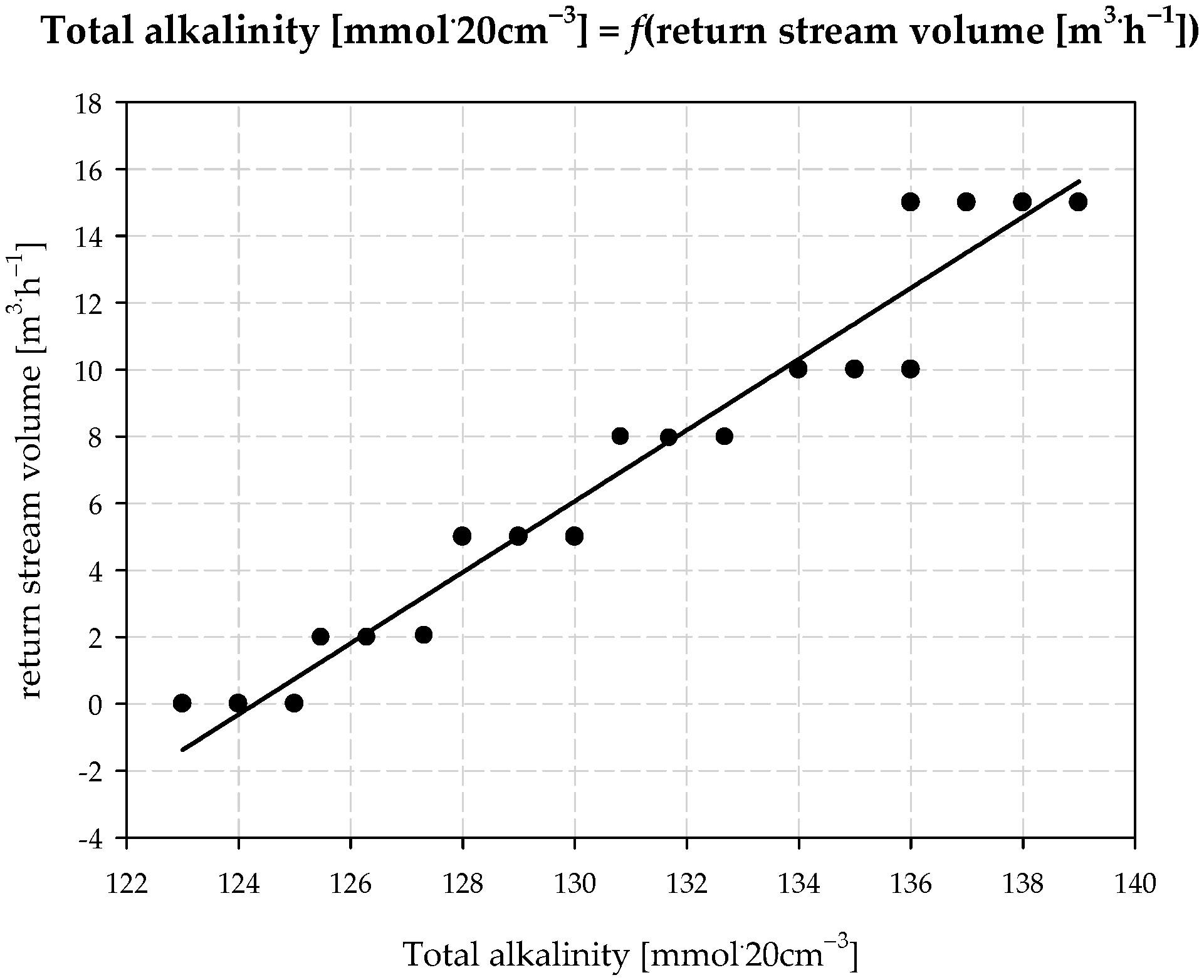 Materials 15 04828 g001 550