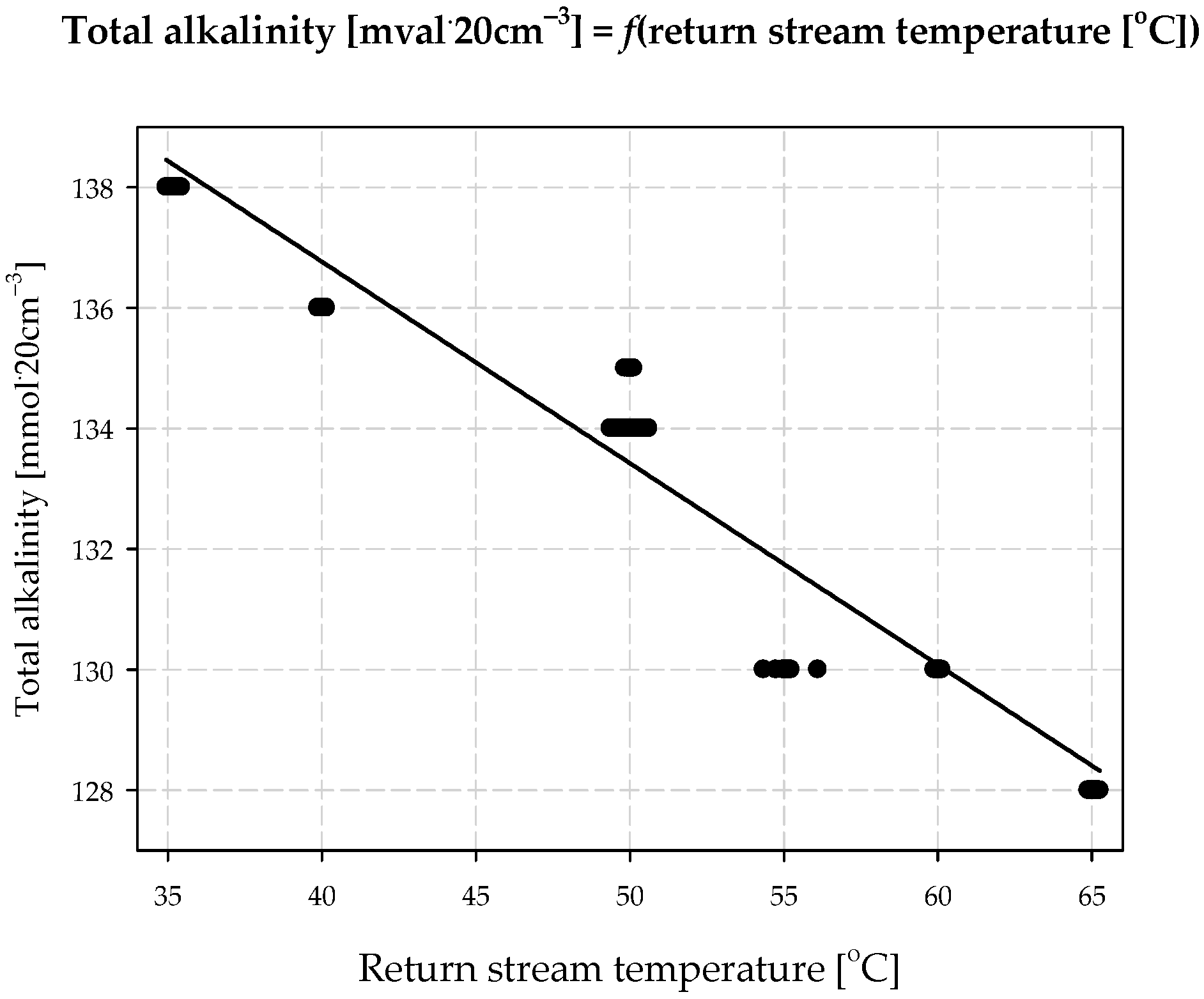 Materials 15 04828 g002 550