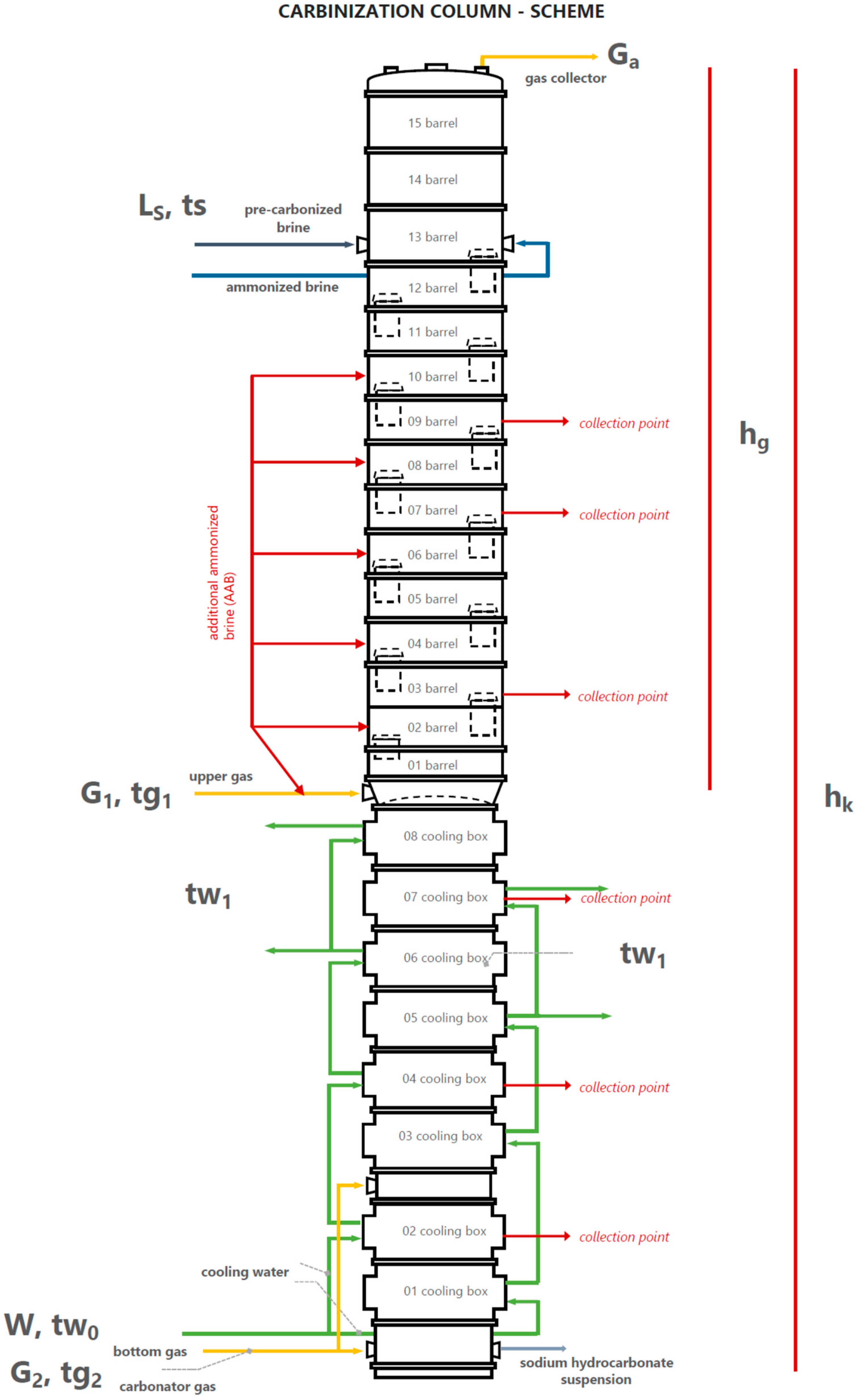 Materials 15 04828 g003 550