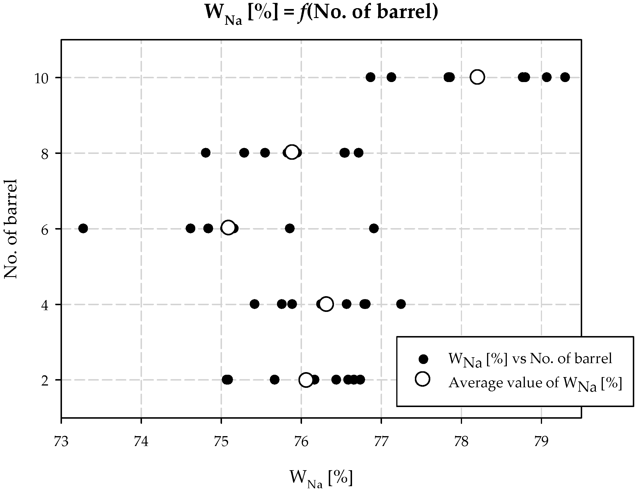 Materials 15 04828 g005 550