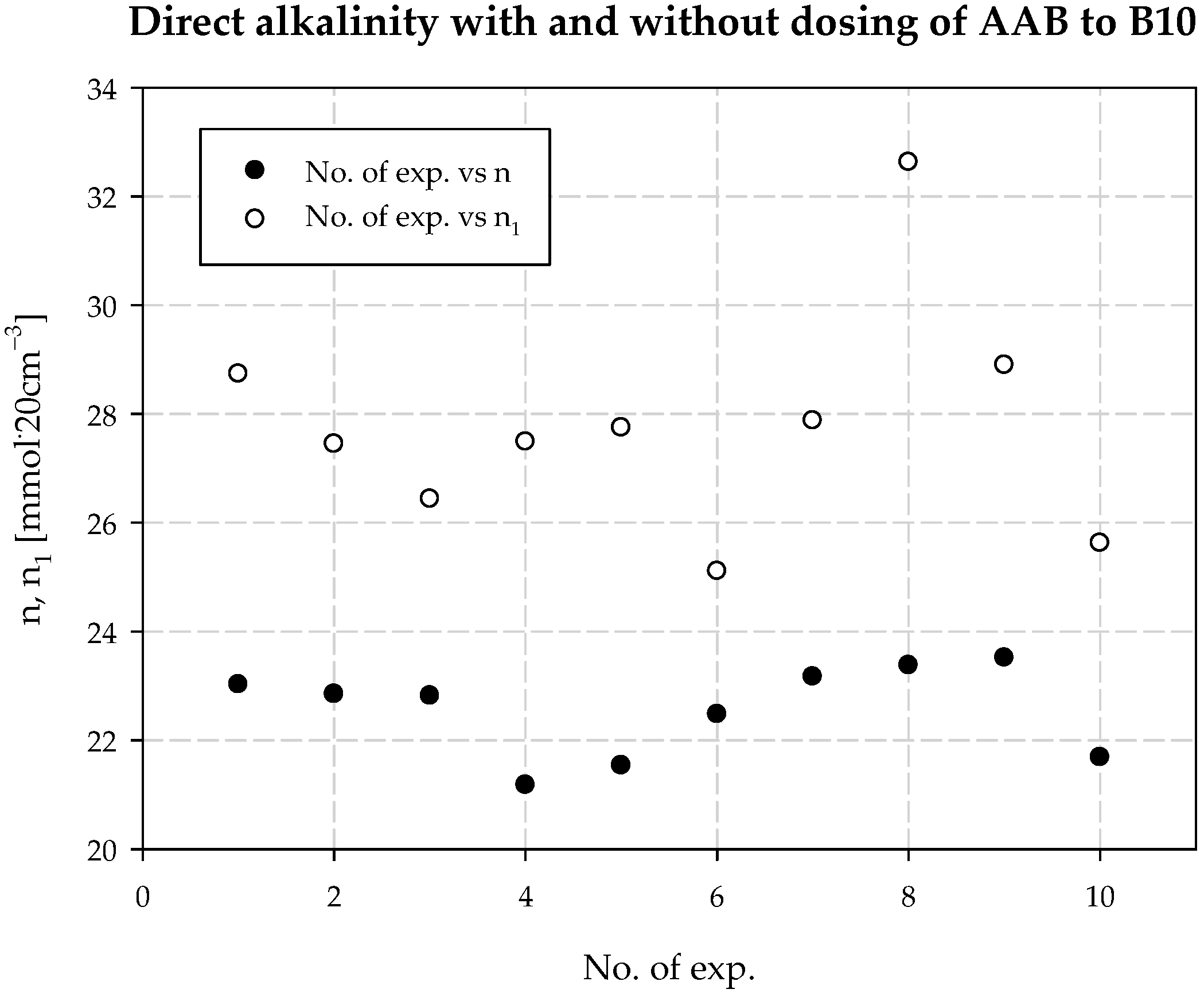 Materials 15 04828 g008 550