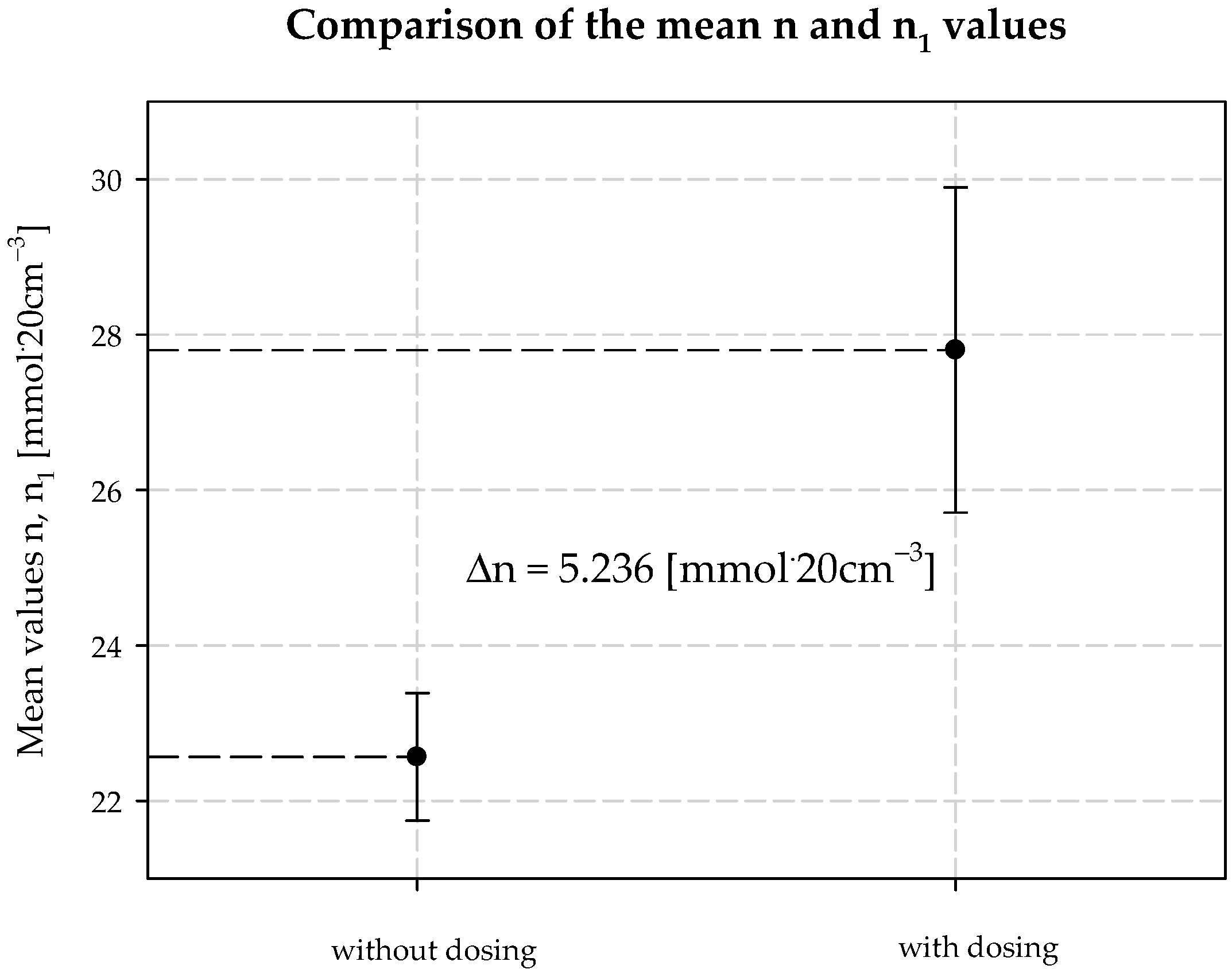 Materials 15 04828 g009 550