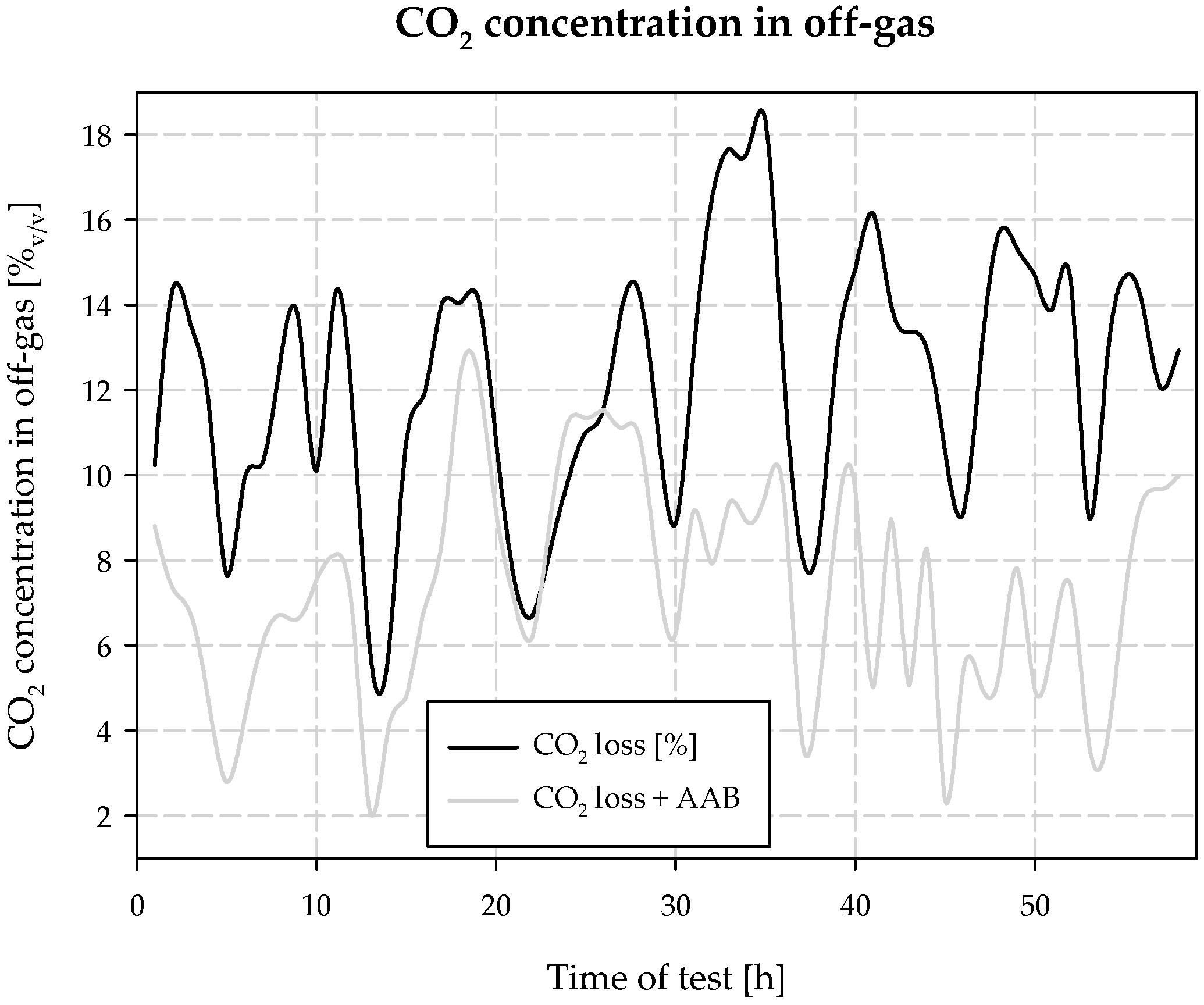 Materials 15 04828 g018 550