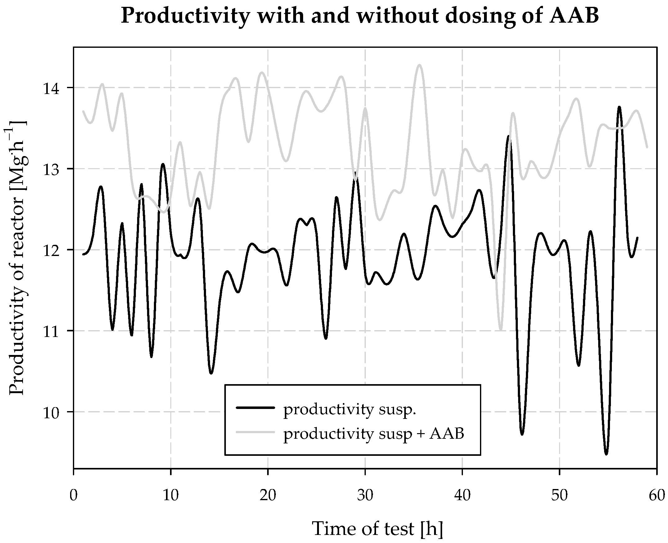 Materials 15 04828 g019 550