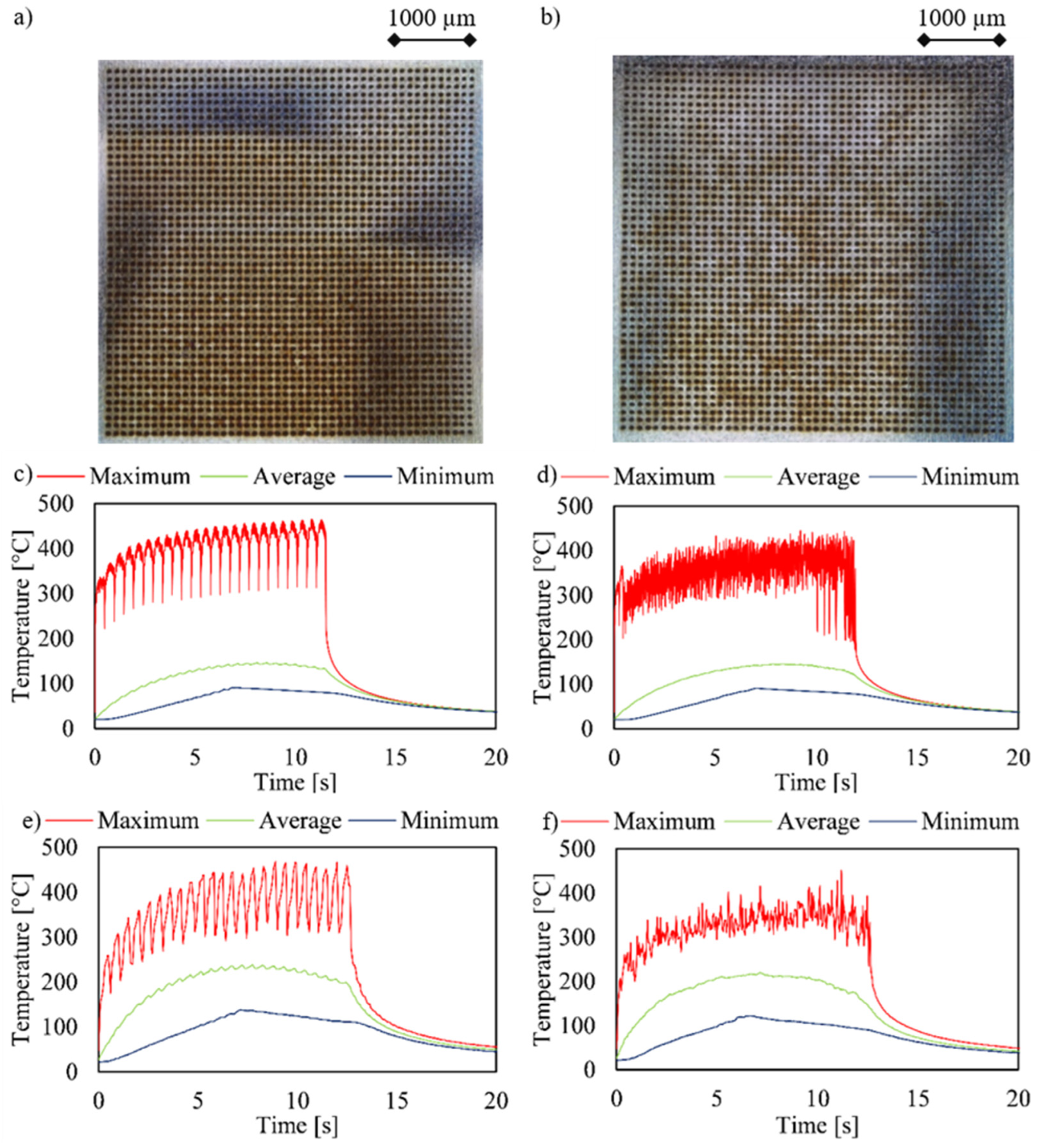 Materials 15 04829 g007 550