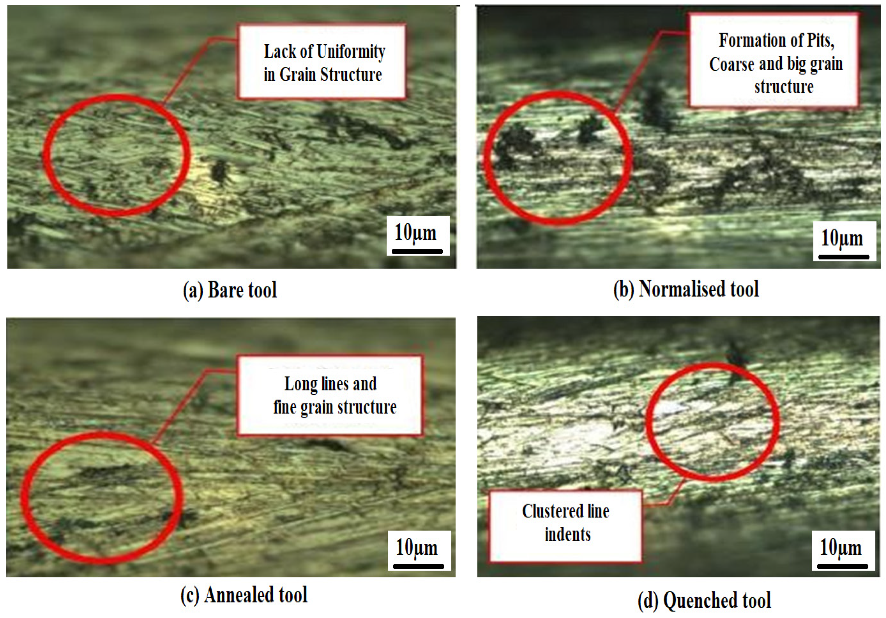 Materials 15 04831 g002