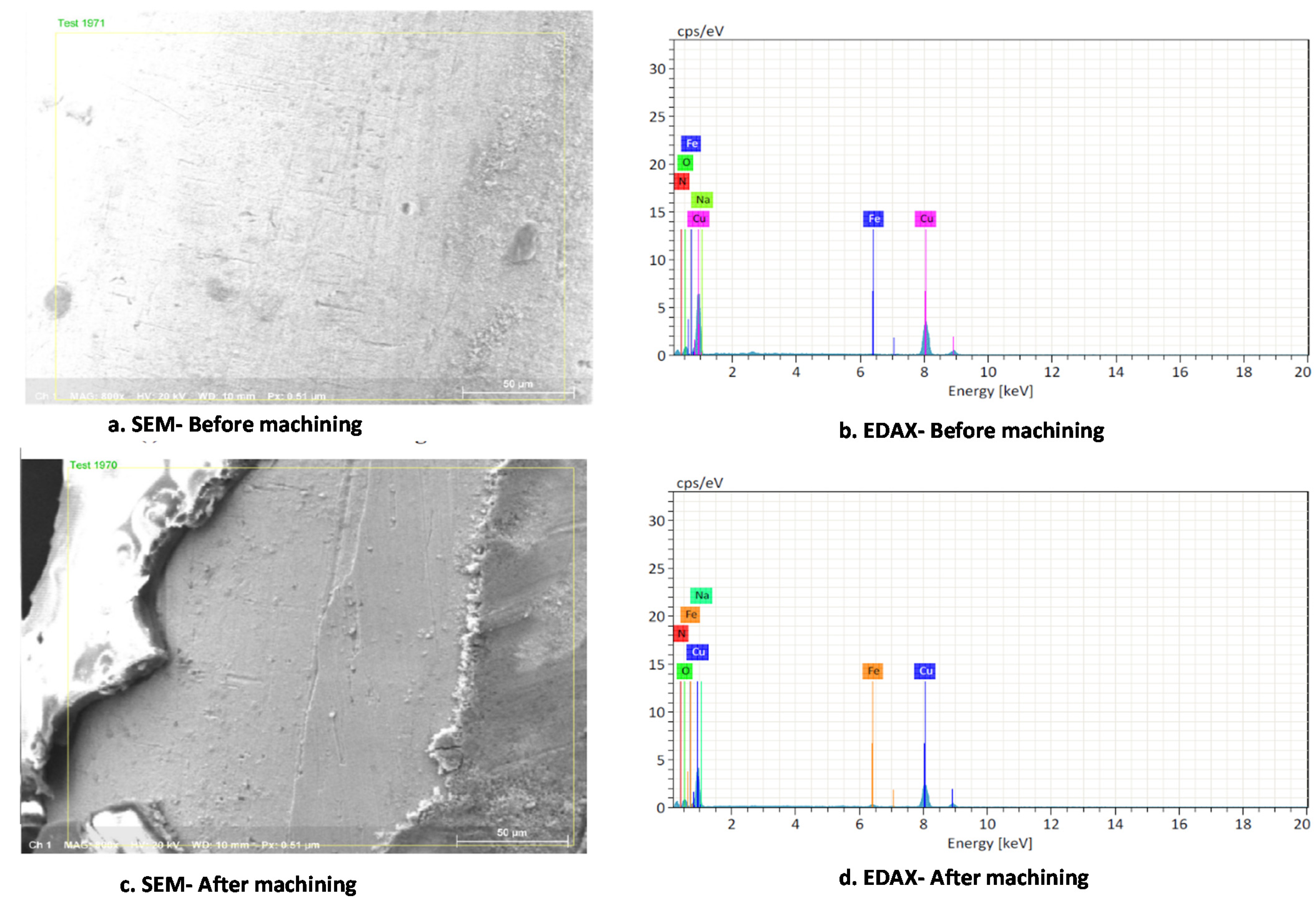 Materials 15 04831 g003