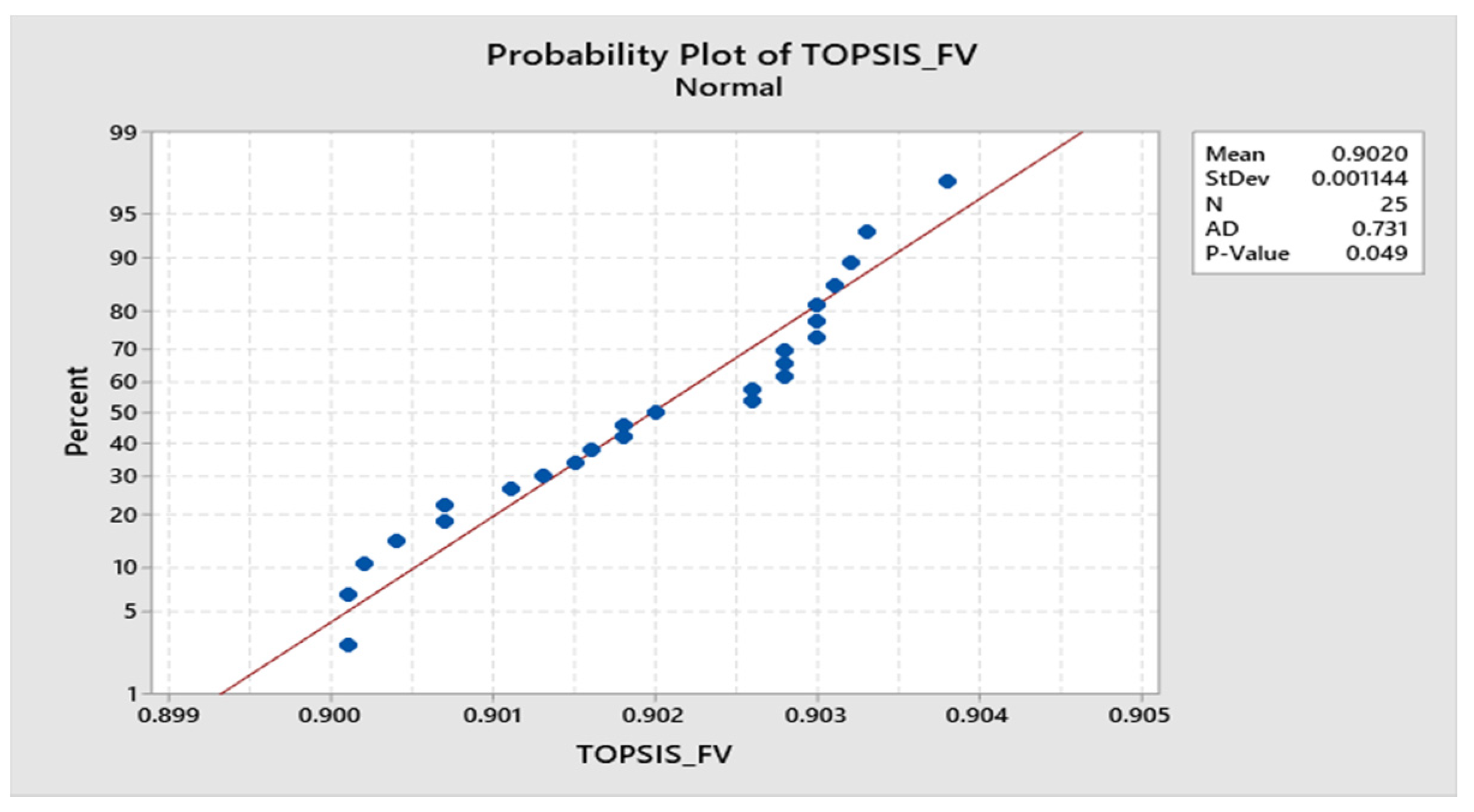 Materials 15 04831 g009