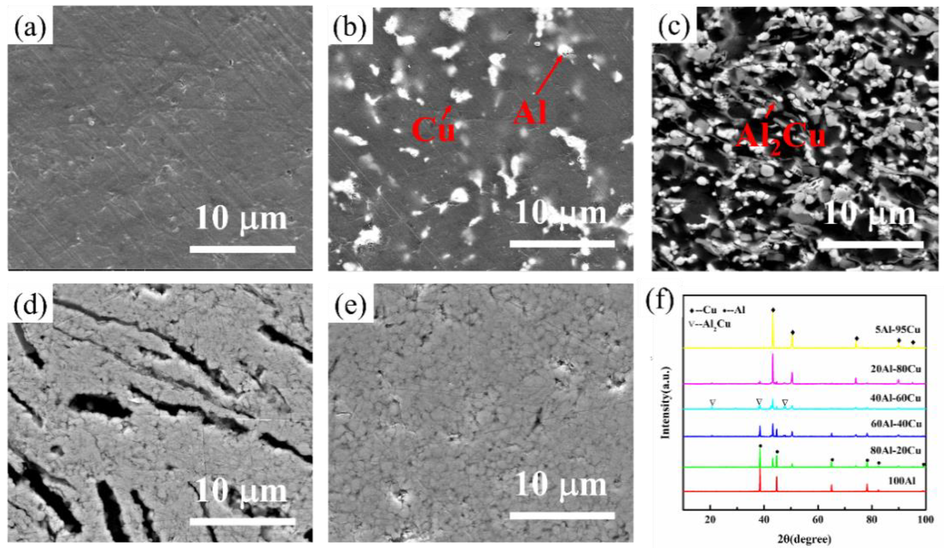 Materials 15 04834 g005