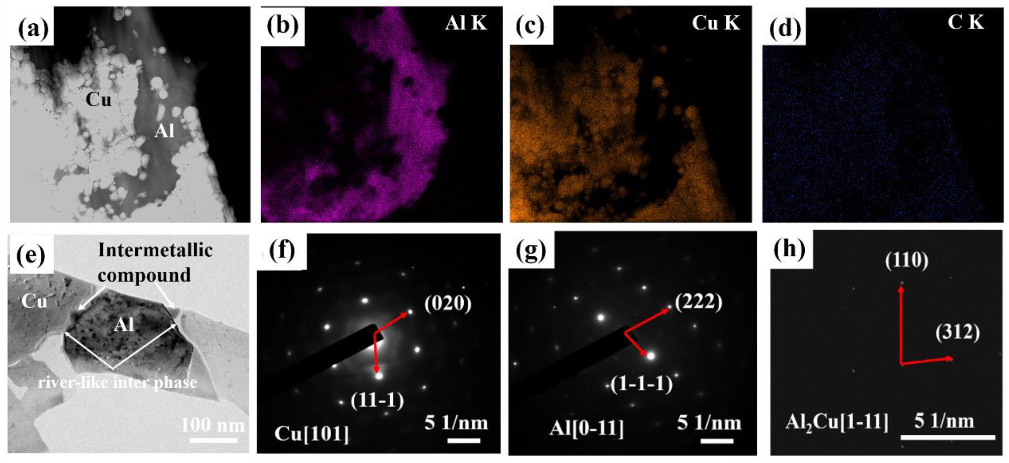 Materials 15 04834 g006