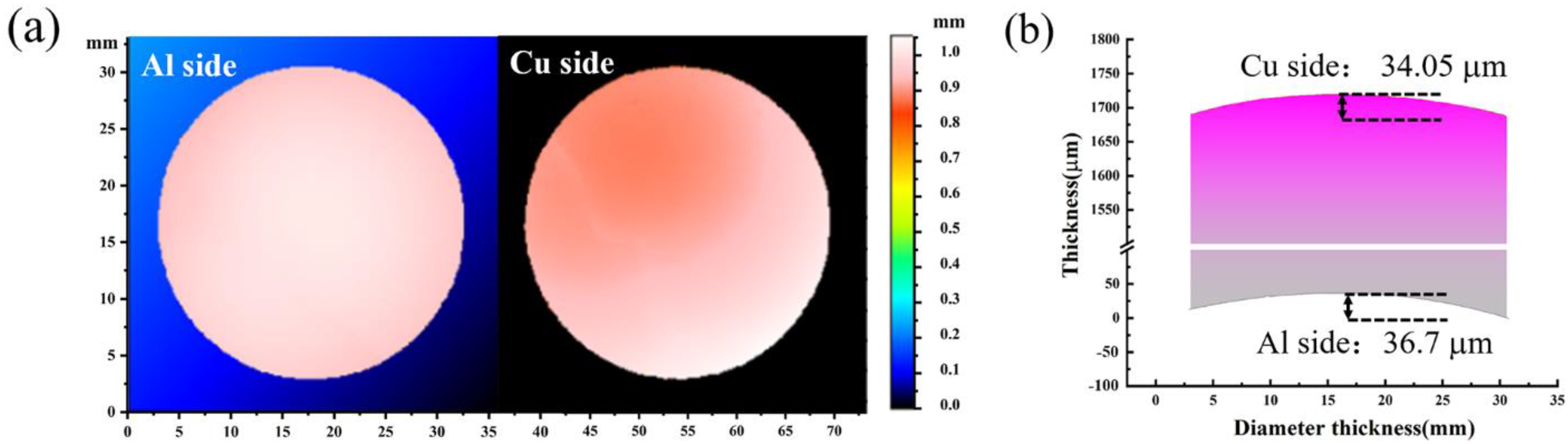 Materials 15 04834 g009