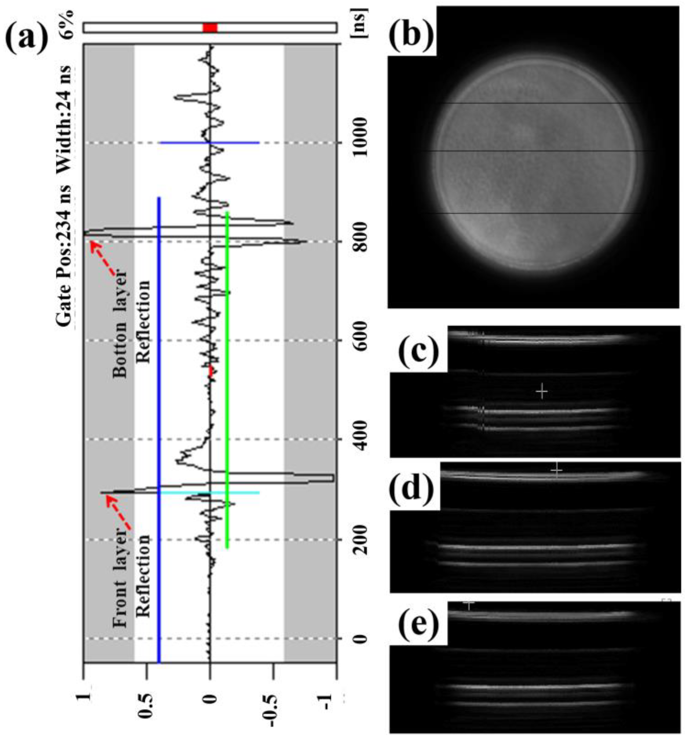 Materials 15 04834 g010