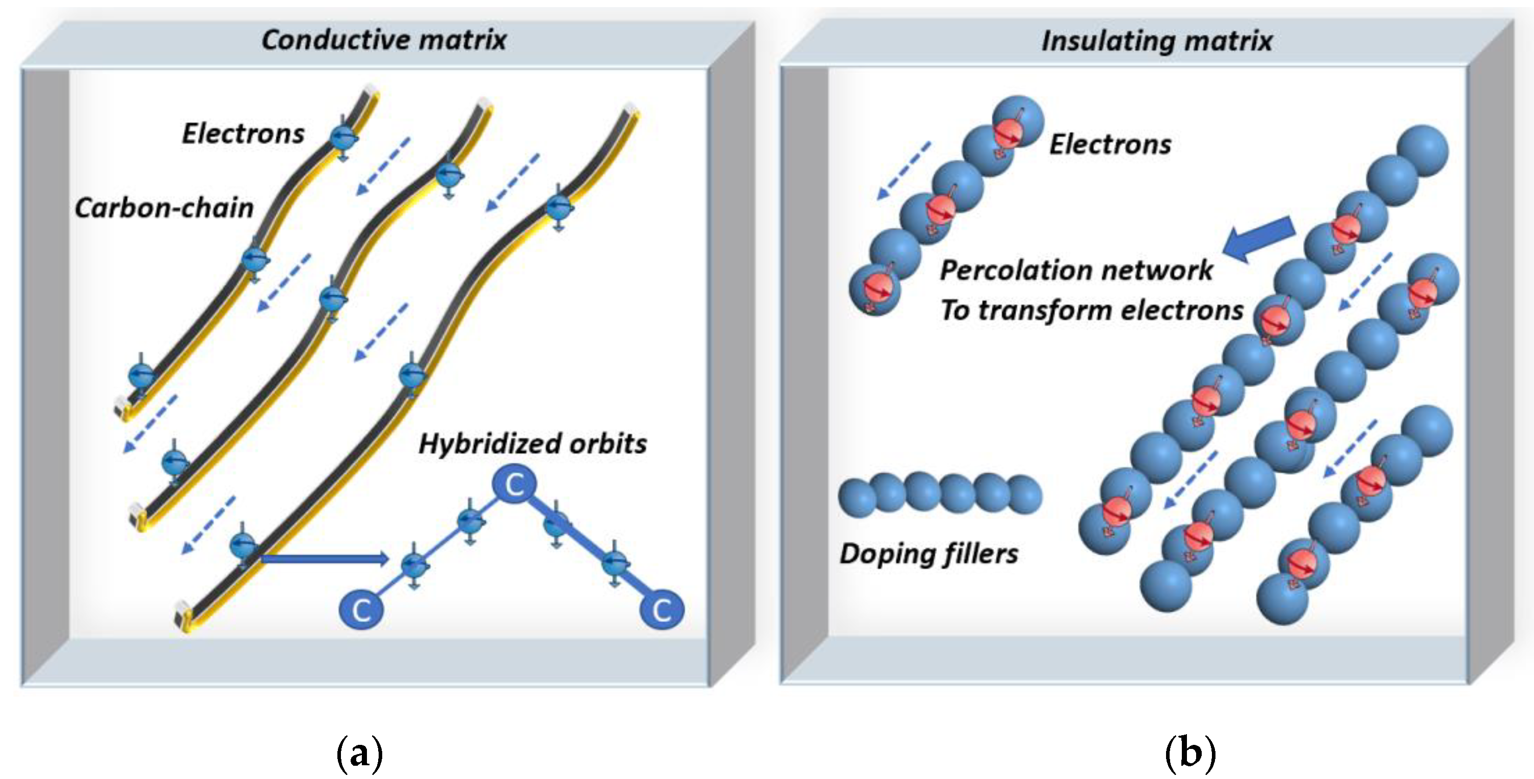 Materials 15 04837 g002