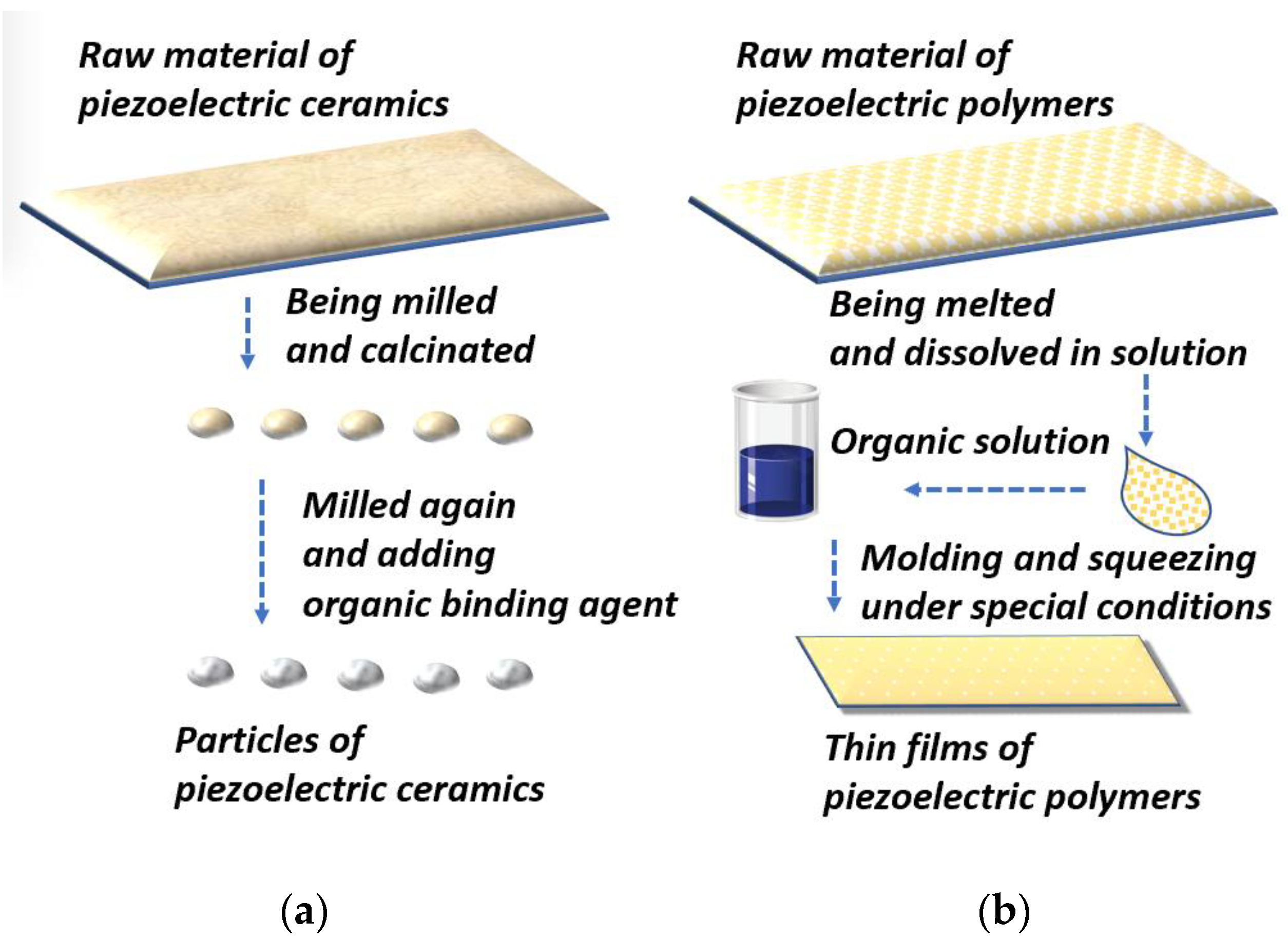 Materials 15 04837 g004