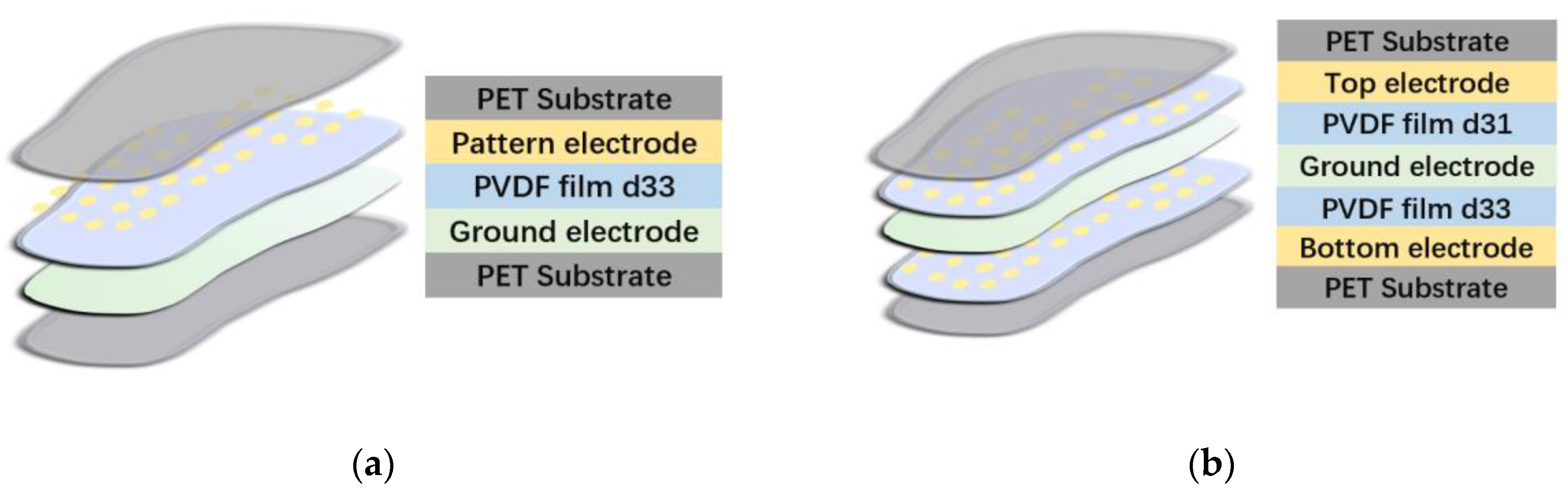 Materials 15 04837 g006