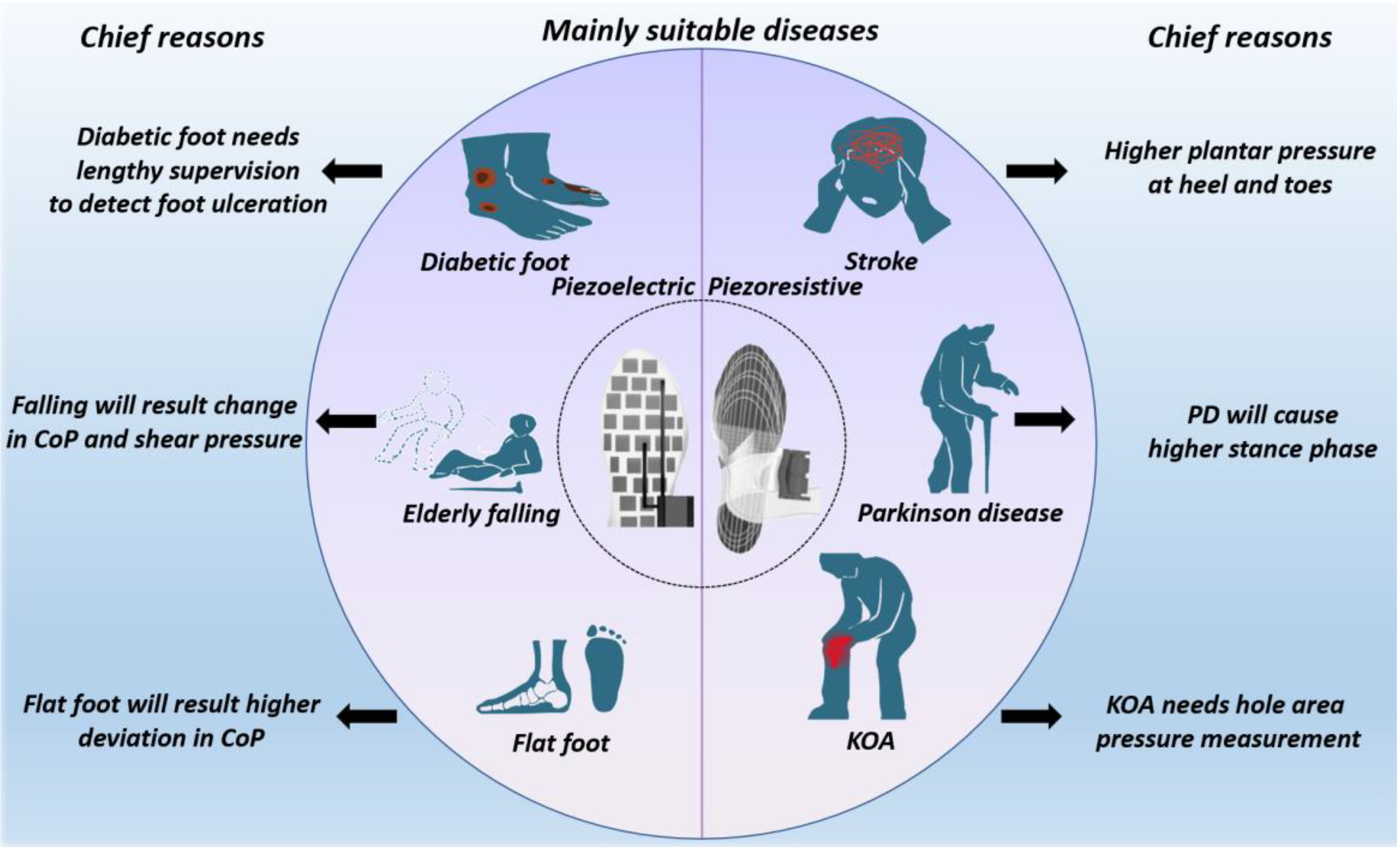 Materials 15 04837 g007