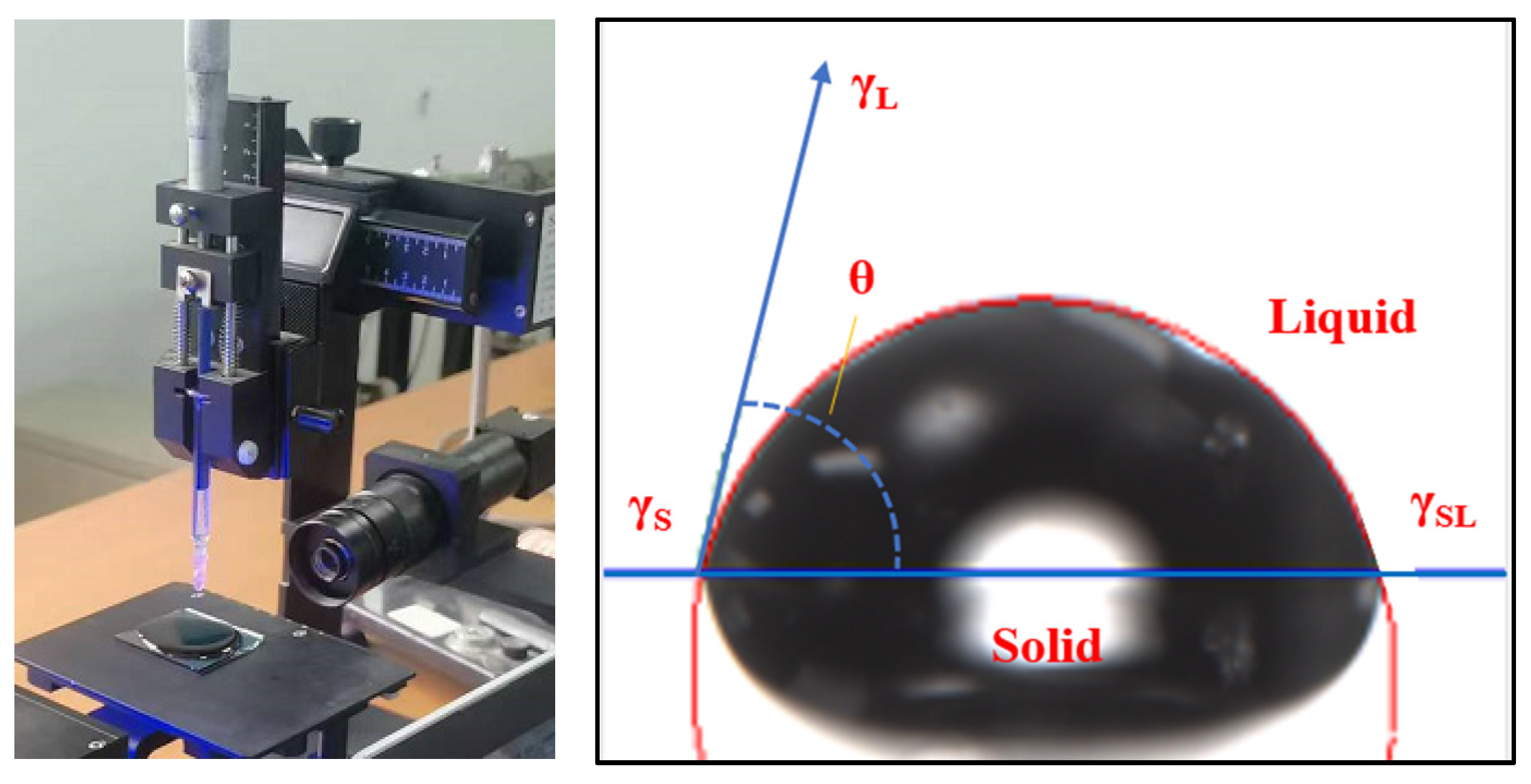 Materials 15 04840 g003 550